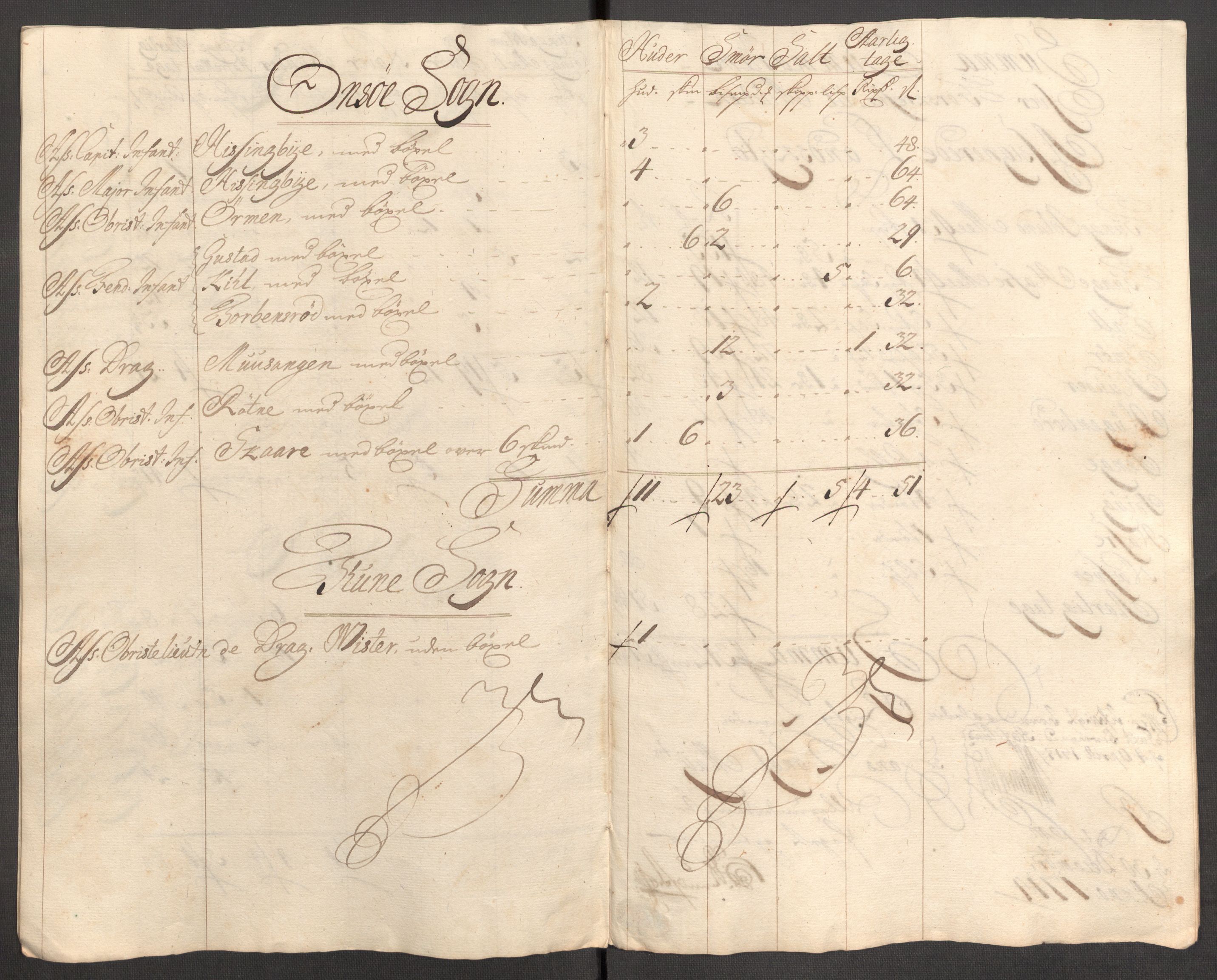 Rentekammeret inntil 1814, Reviderte regnskaper, Fogderegnskap, AV/RA-EA-4092/R04/L0138: Fogderegnskap Moss, Onsøy, Tune, Veme og Åbygge, 1713-1714, p. 412