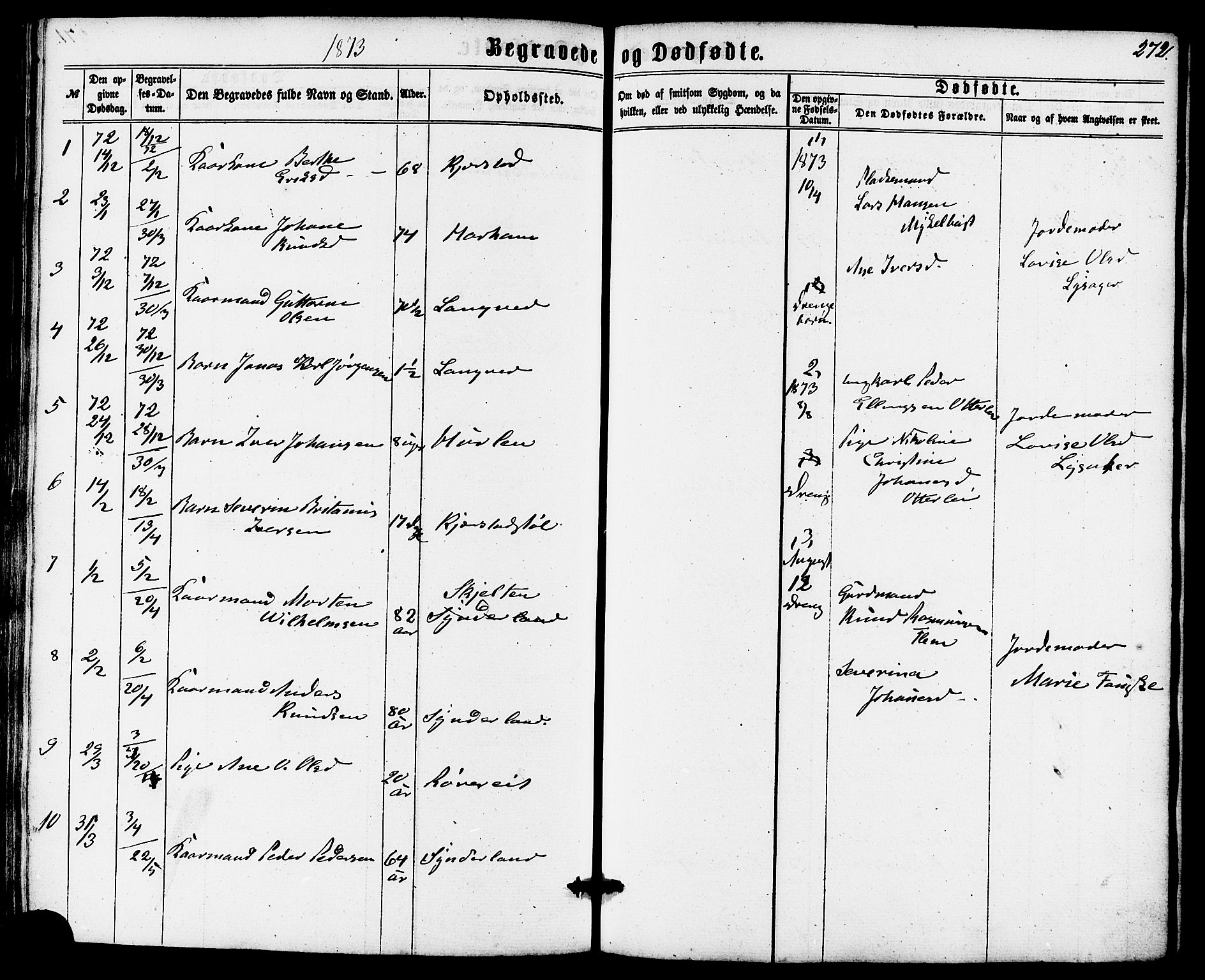 Ministerialprotokoller, klokkerbøker og fødselsregistre - Møre og Romsdal, AV/SAT-A-1454/536/L0498: Parish register (official) no. 536A07, 1862-1875, p. 272