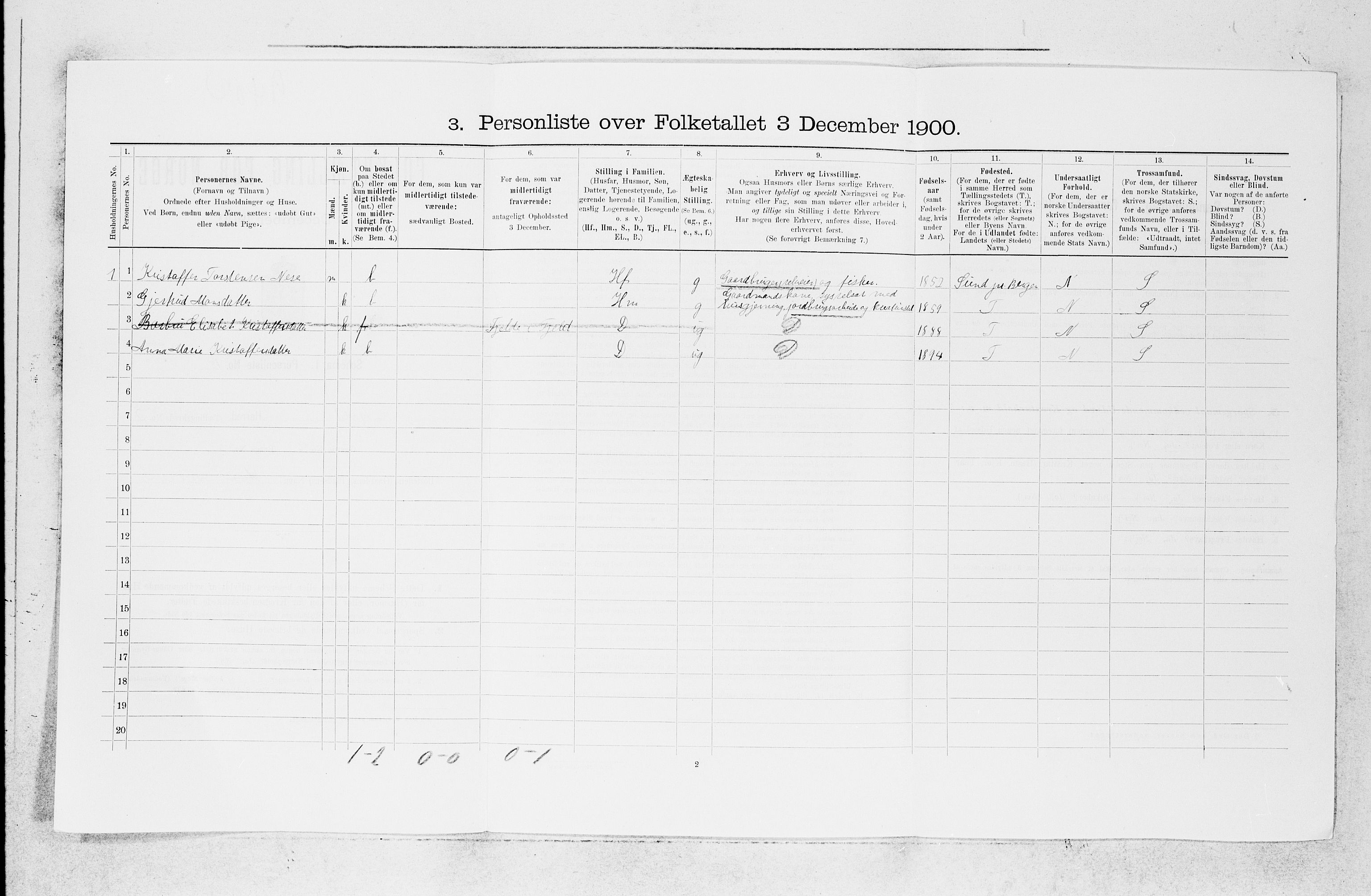 SAB, 1900 census for Fjell, 1900, p. 200