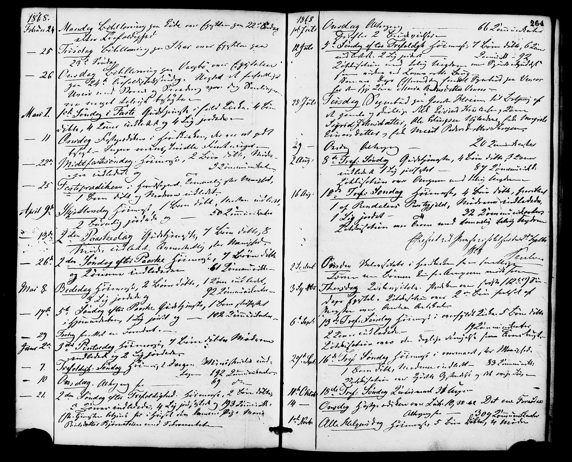 Ministerialprotokoller, klokkerbøker og fødselsregistre - Møre og Romsdal, AV/SAT-A-1454/586/L0986: Parish register (official) no. 586A12, 1867-1878, p. 264