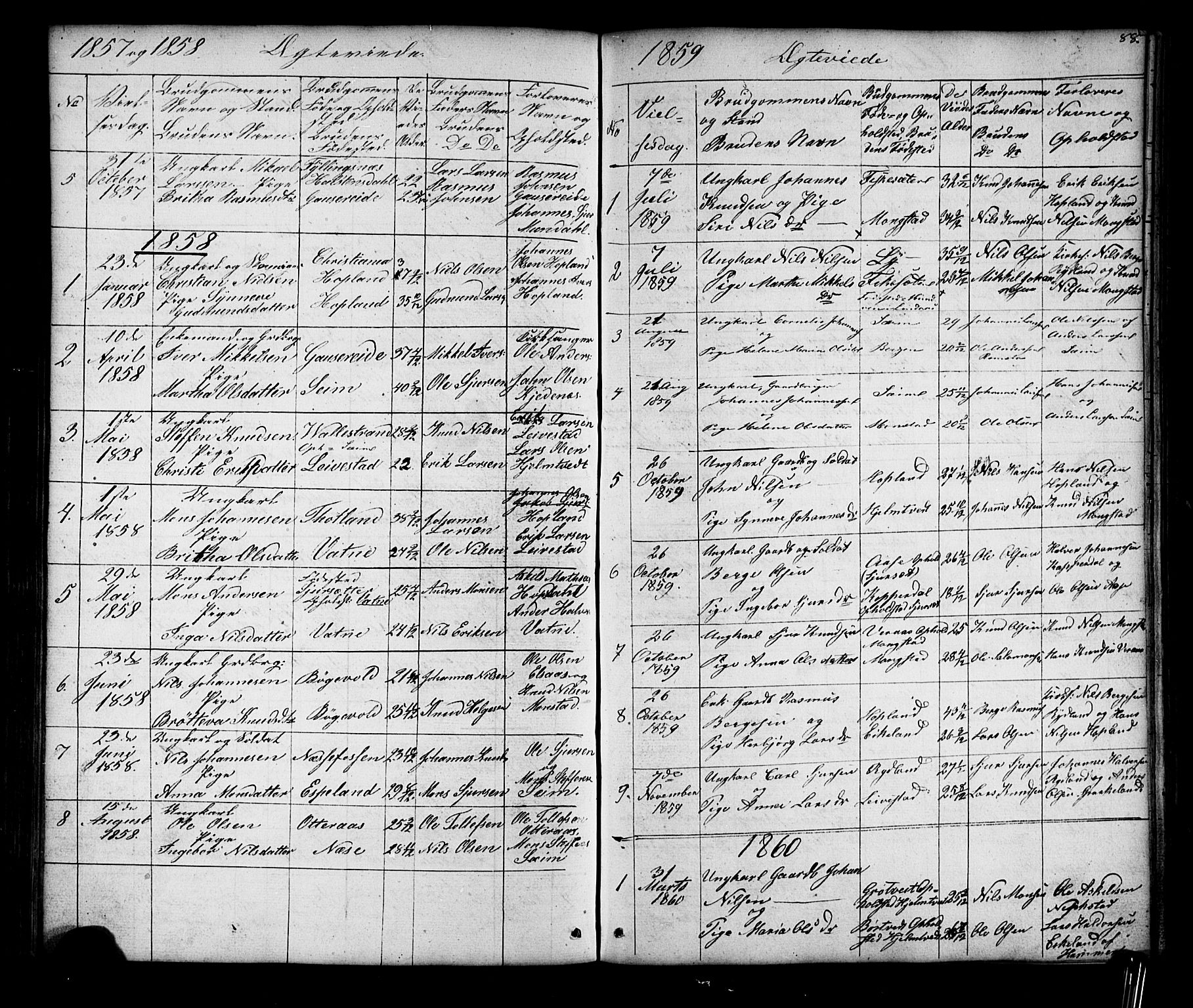 Alversund Sokneprestembete, SAB/A-73901/H/Ha/Hab: Parish register (copy) no. D 2, 1851-1889, p. 88