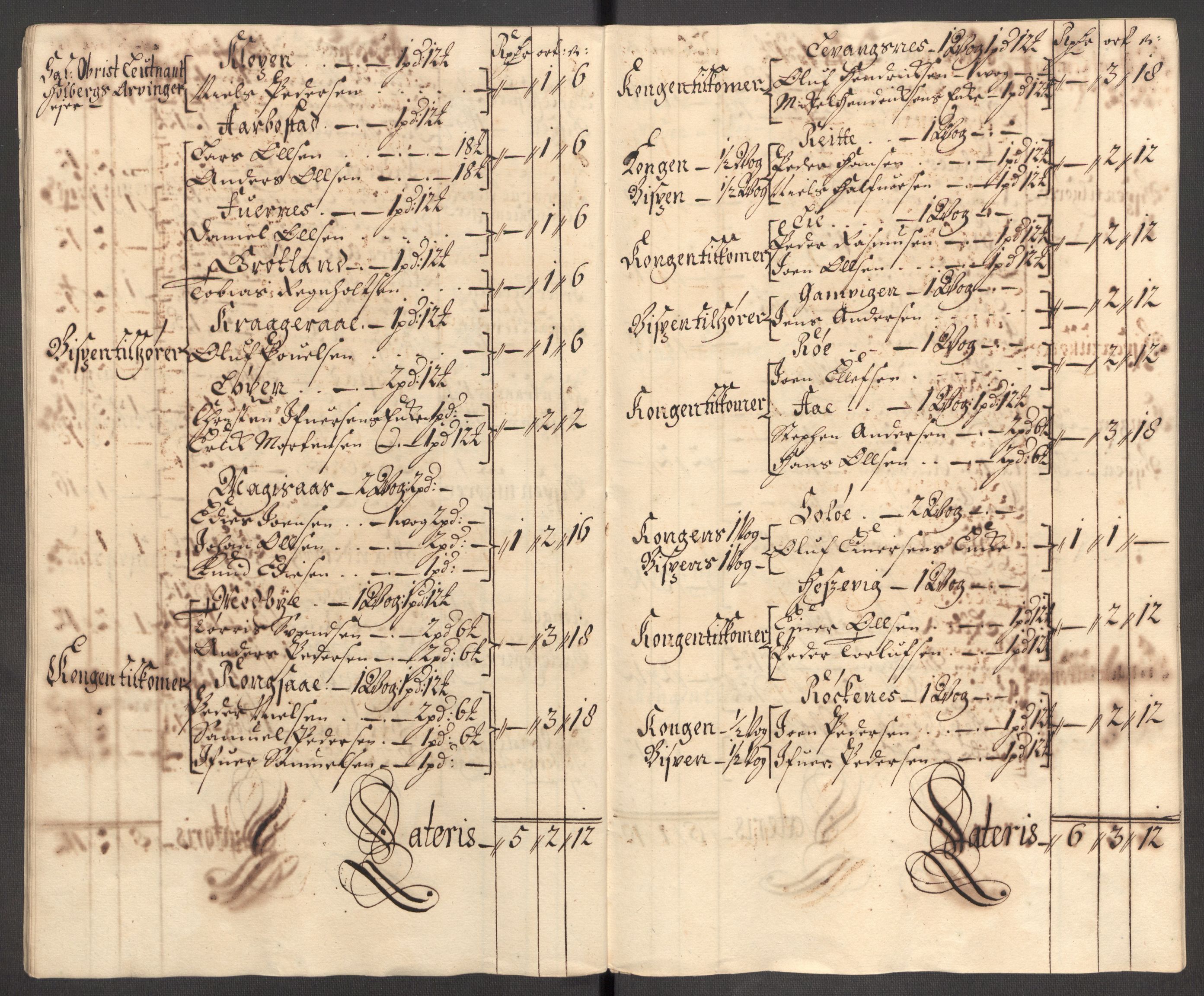 Rentekammeret inntil 1814, Reviderte regnskaper, Fogderegnskap, AV/RA-EA-4092/R68/L4755: Fogderegnskap Senja og Troms, 1700-1704, p. 27