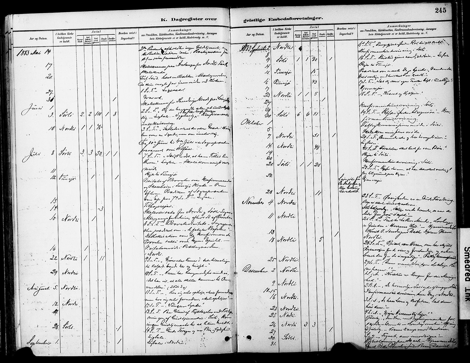 Ministerialprotokoller, klokkerbøker og fødselsregistre - Nord-Trøndelag, SAT/A-1458/755/L0494: Parish register (official) no. 755A03, 1882-1902, p. 245