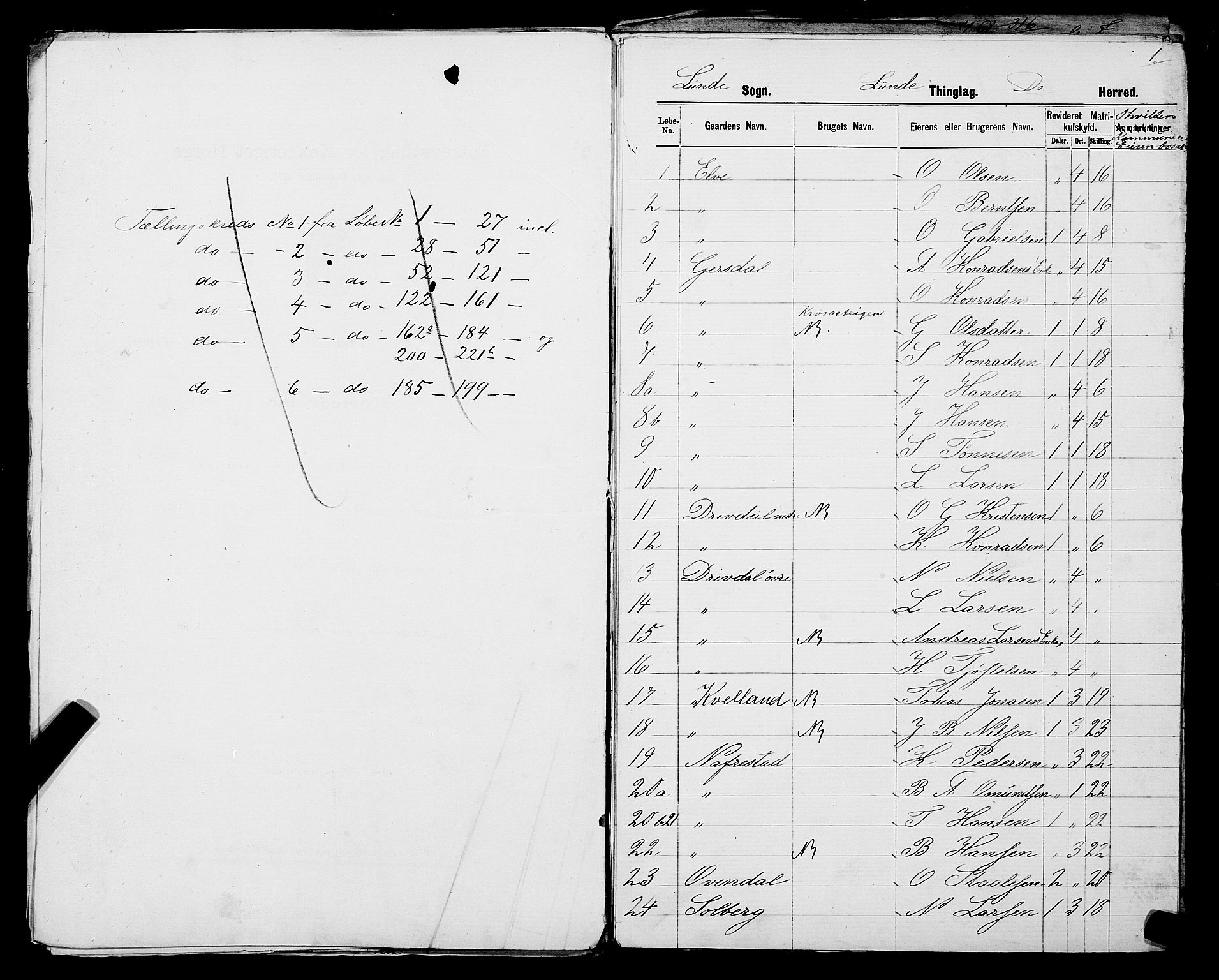 SAST, 1875 census for 1112P Lund, 1875, p. 21