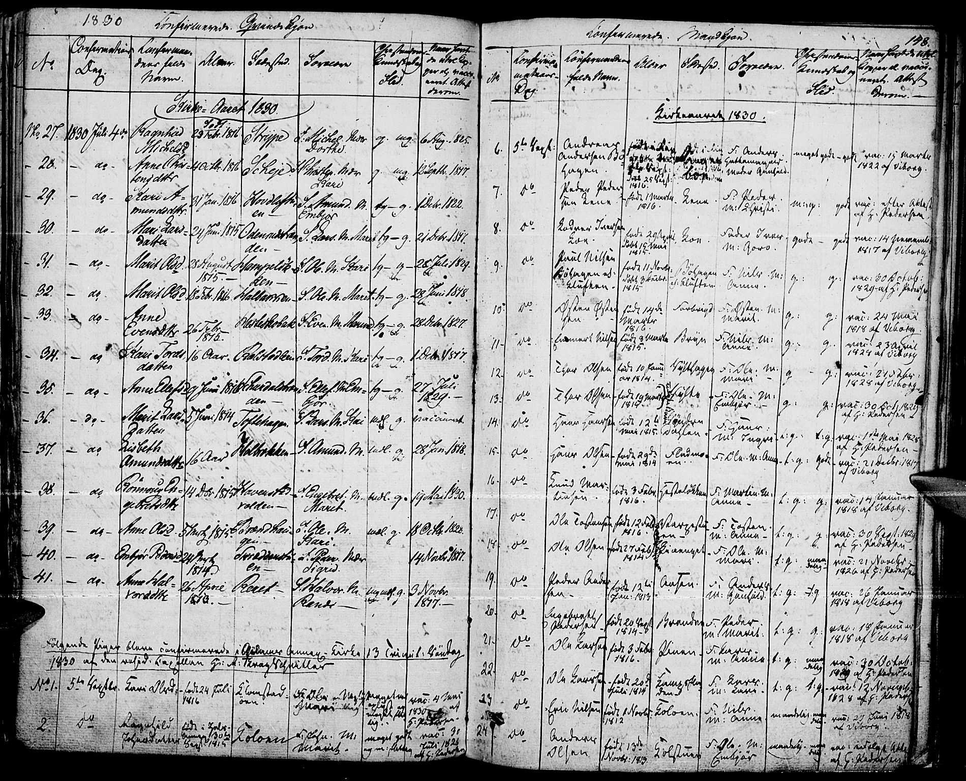 Fron prestekontor, AV/SAH-PREST-078/H/Ha/Haa/L0003: Parish register (official) no. 3, 1828-1838, p. 148