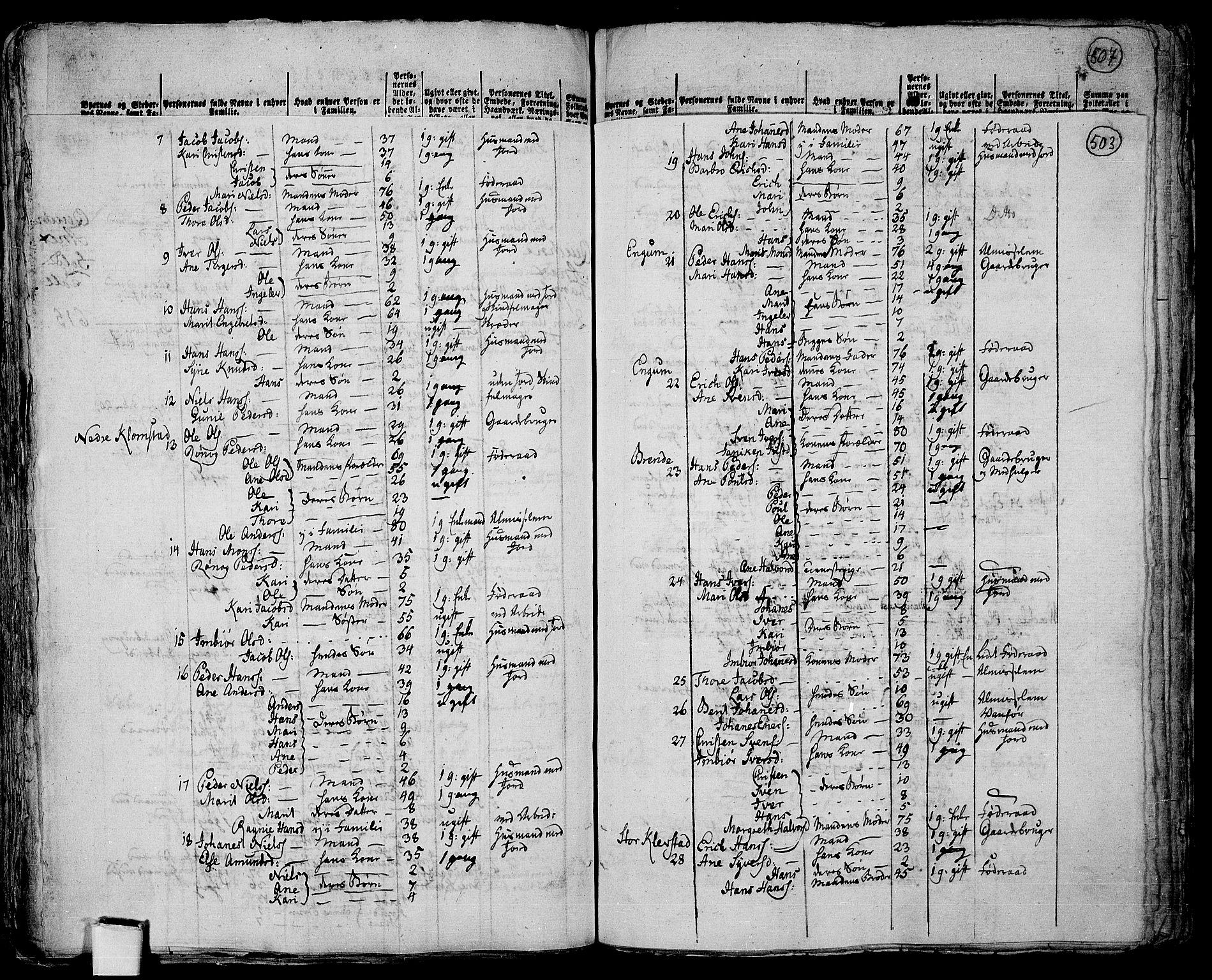 RA, 1801 census for 0518P Fron, 1801, p. 502b-503a