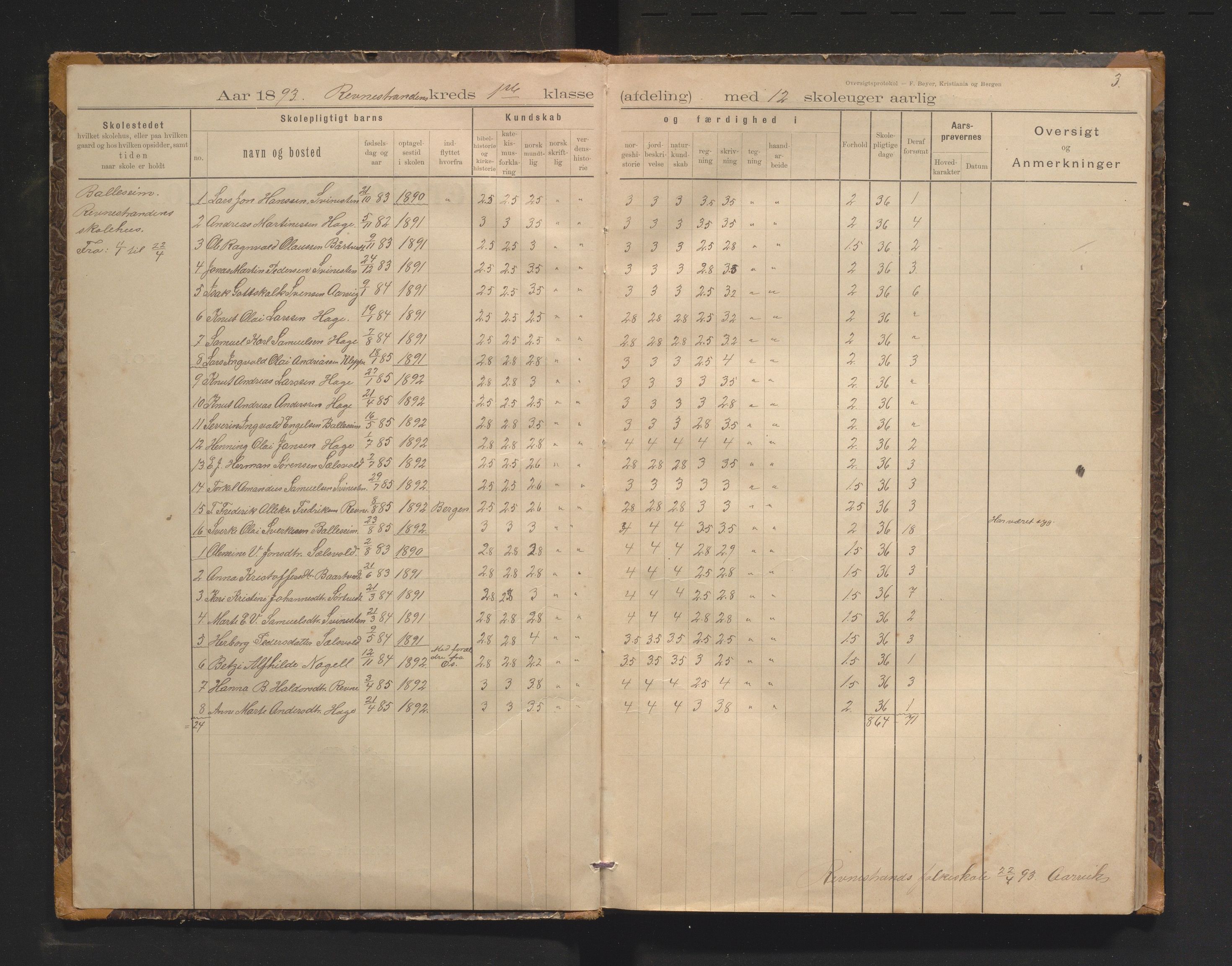 Strandvik kommune. Barneskulane, IKAH/1240-231/F/Fa/L0014: Skuleprotokoll for Revnestranden og Baldersheim krinsar i Fusa prestegjeld, 1893-1944