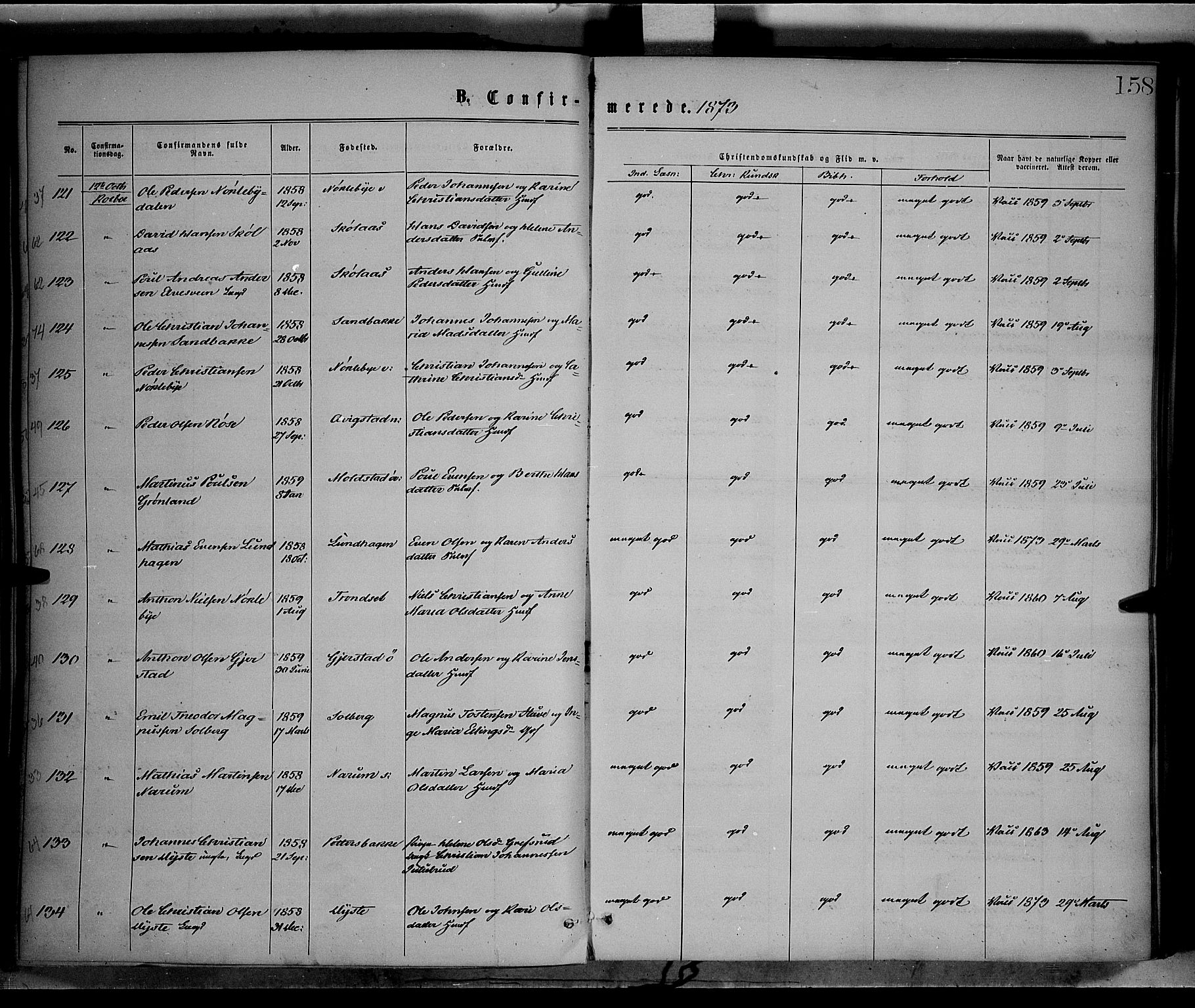 Vestre Toten prestekontor, AV/SAH-PREST-108/H/Ha/Haa/L0008: Parish register (official) no. 8, 1870-1877, p. 158