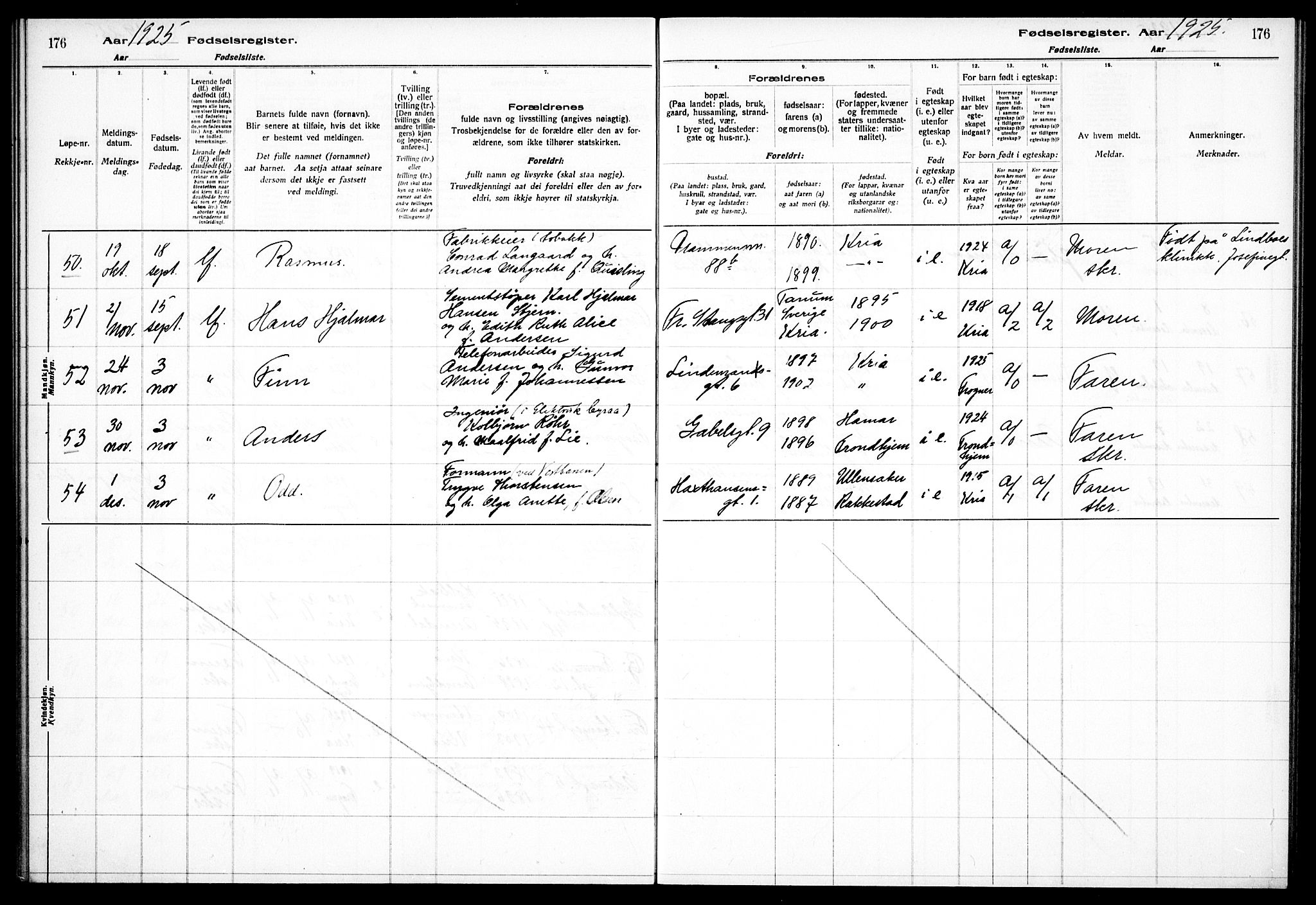 Frogner prestekontor Kirkebøker, AV/SAO-A-10886/J/Ja/L0001: Birth register no. 1, 1916-1927, p. 176