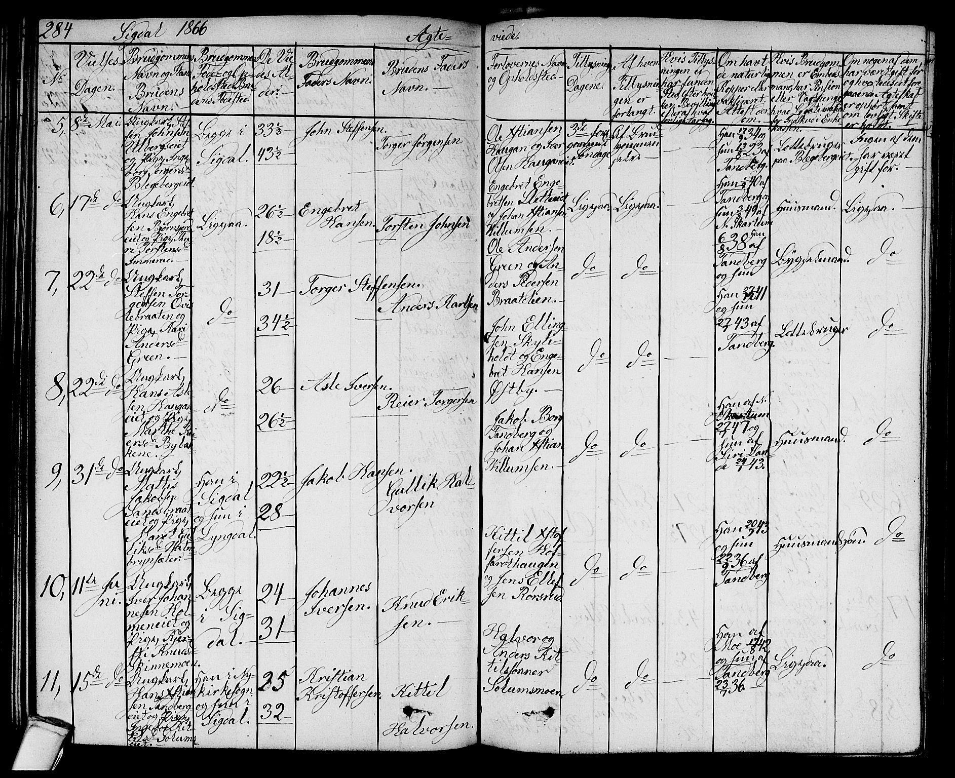 Sigdal kirkebøker, AV/SAKO-A-245/G/Ga/L0003: Parish register (copy) no. I 3, 1857-1878, p. 284