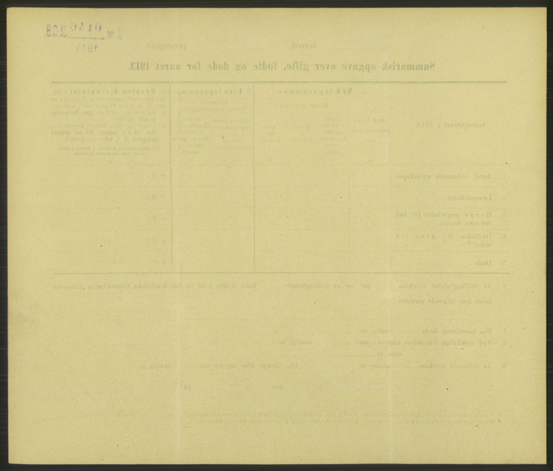 Statistisk sentralbyrå, Sosiodemografiske emner, Befolkning, AV/RA-S-2228/D/Df/Dfb/Dfbc/L0049: Summariske oppgaver over gifte, fødte og døde for hele landet., 1913, p. 220