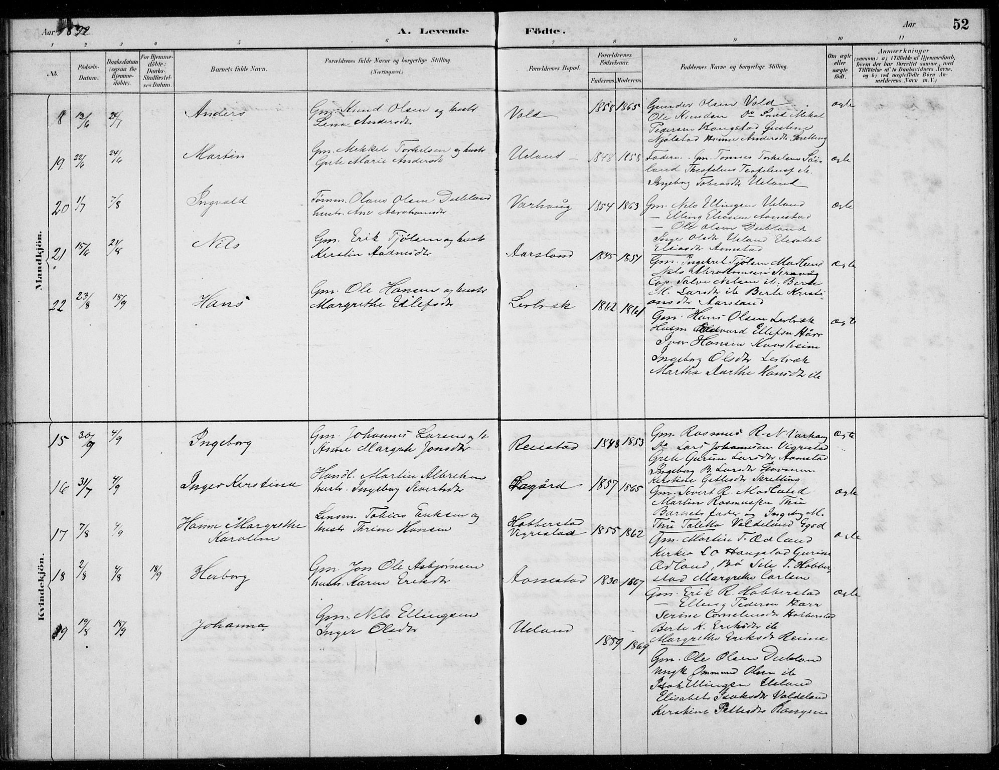 Hå sokneprestkontor, SAST/A-101801/001/30BB/L0004: Parish register (copy) no. B 4, 1883-1899, p. 52