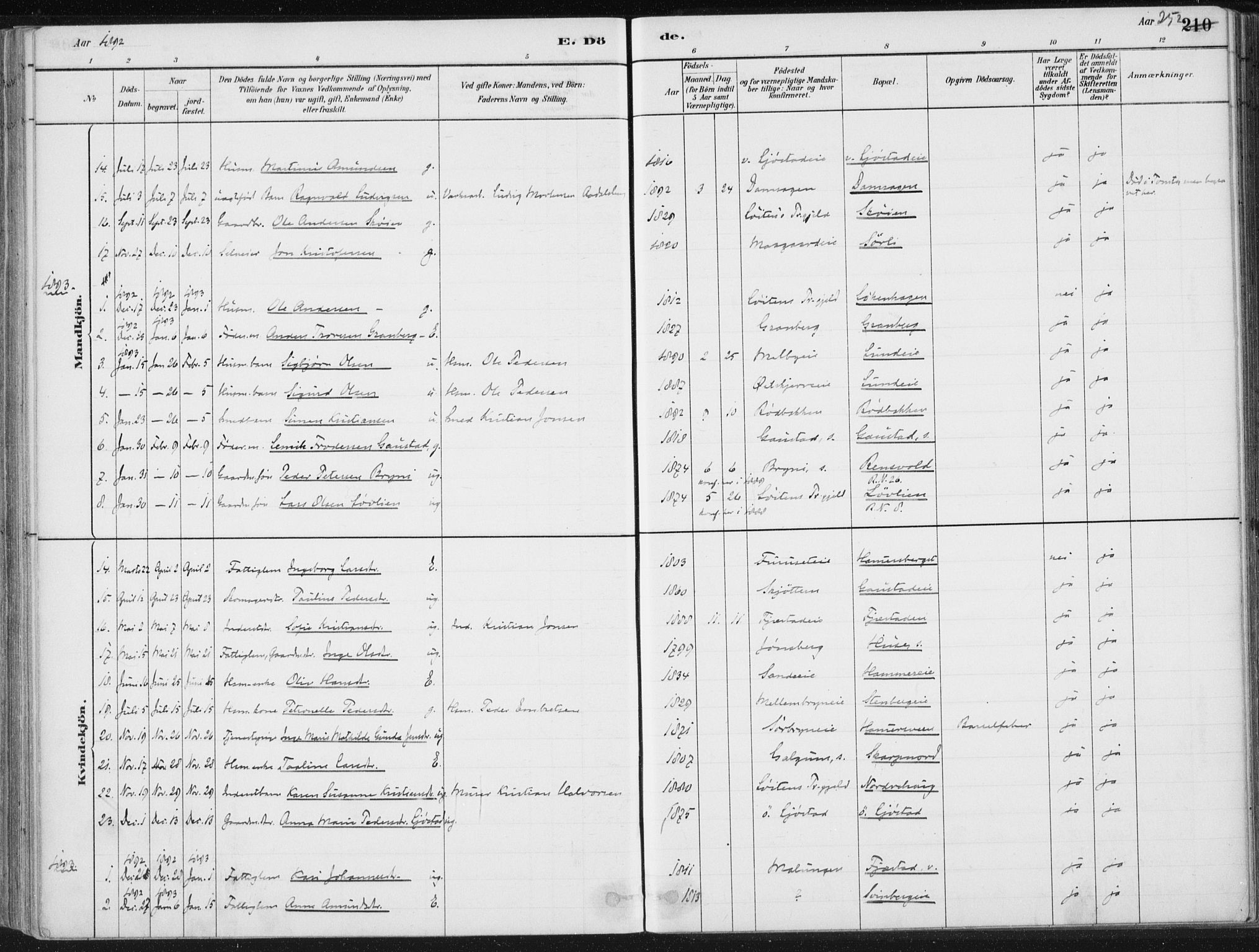 Romedal prestekontor, AV/SAH-PREST-004/K/L0010: Parish register (official) no. 10, 1880-1895, p. 252