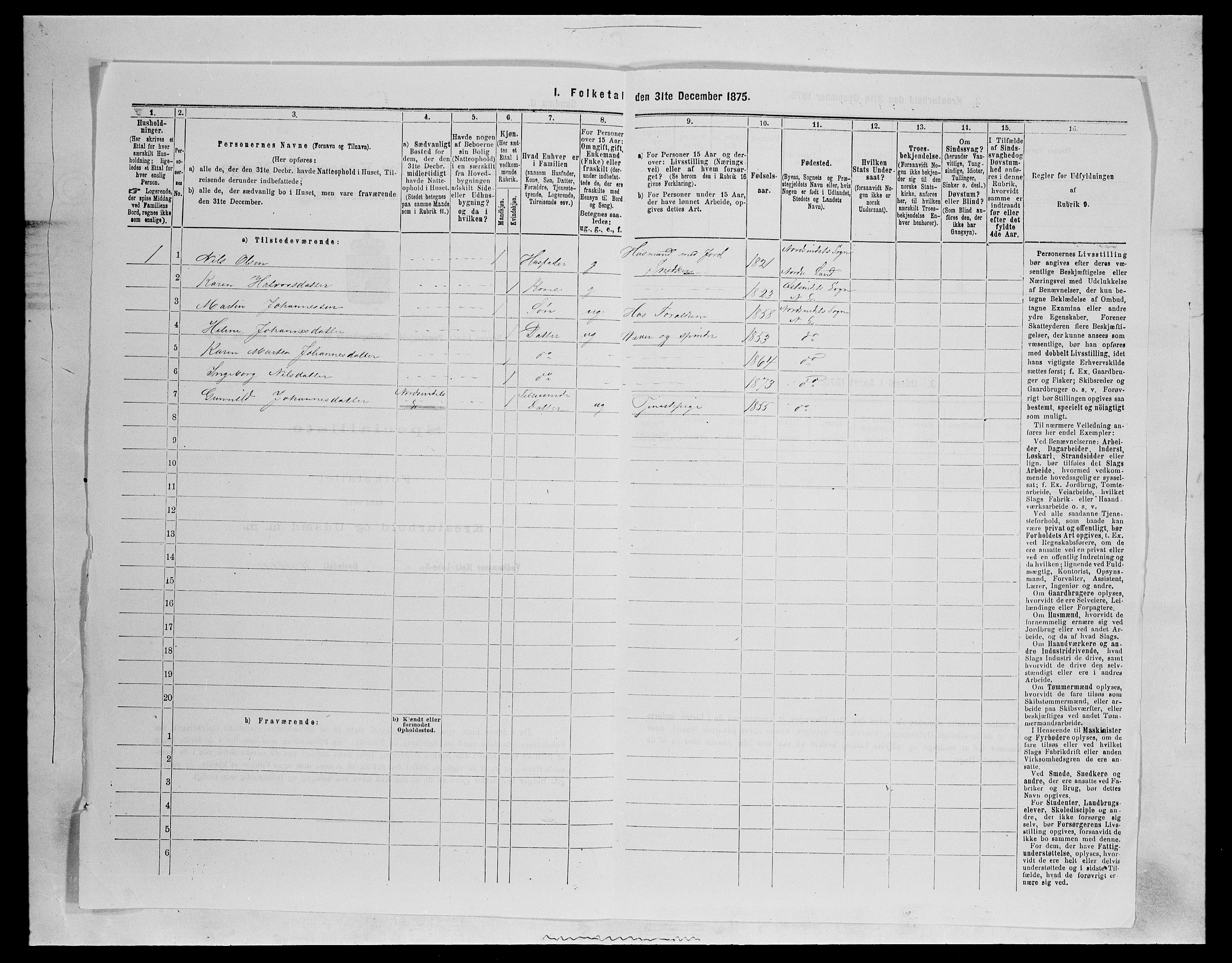 SAH, 1875 census for 0538P Nordre Land, 1875, p. 680