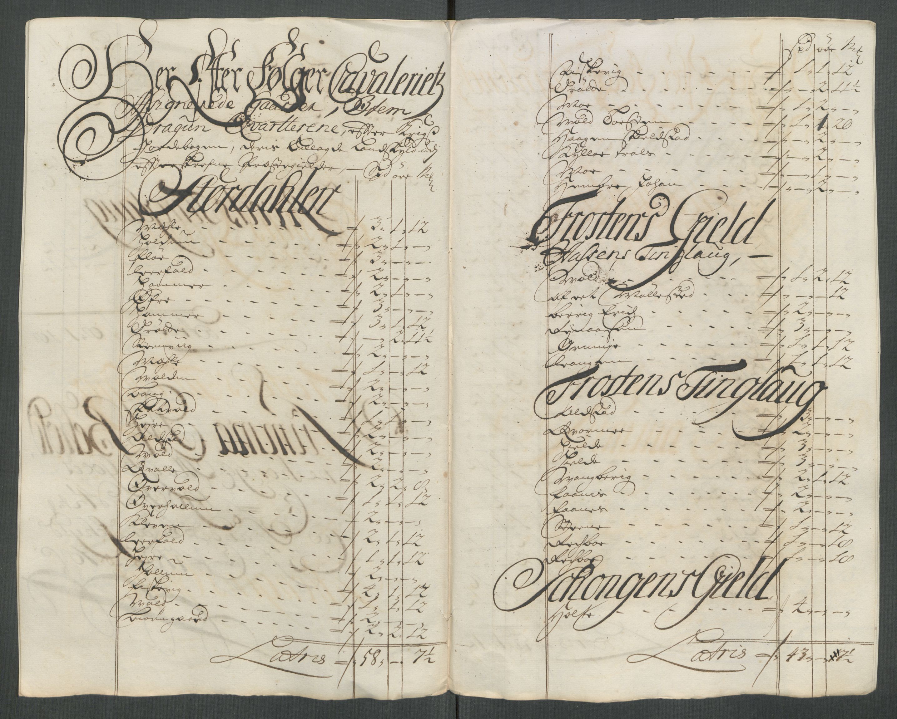 Rentekammeret inntil 1814, Reviderte regnskaper, Fogderegnskap, RA/EA-4092/R62/L4206: Fogderegnskap Stjørdal og Verdal, 1716, p. 184