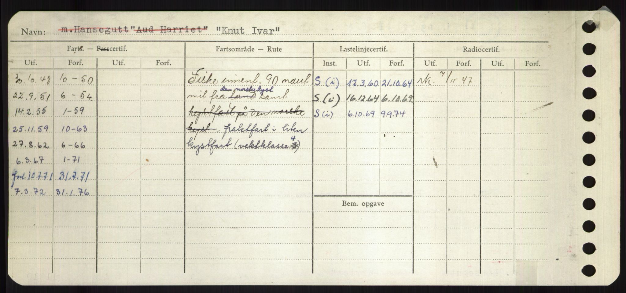 Sjøfartsdirektoratet med forløpere, Skipsmålingen, AV/RA-S-1627/H/Hd/L0020: Fartøy, K-Kon, p. 394