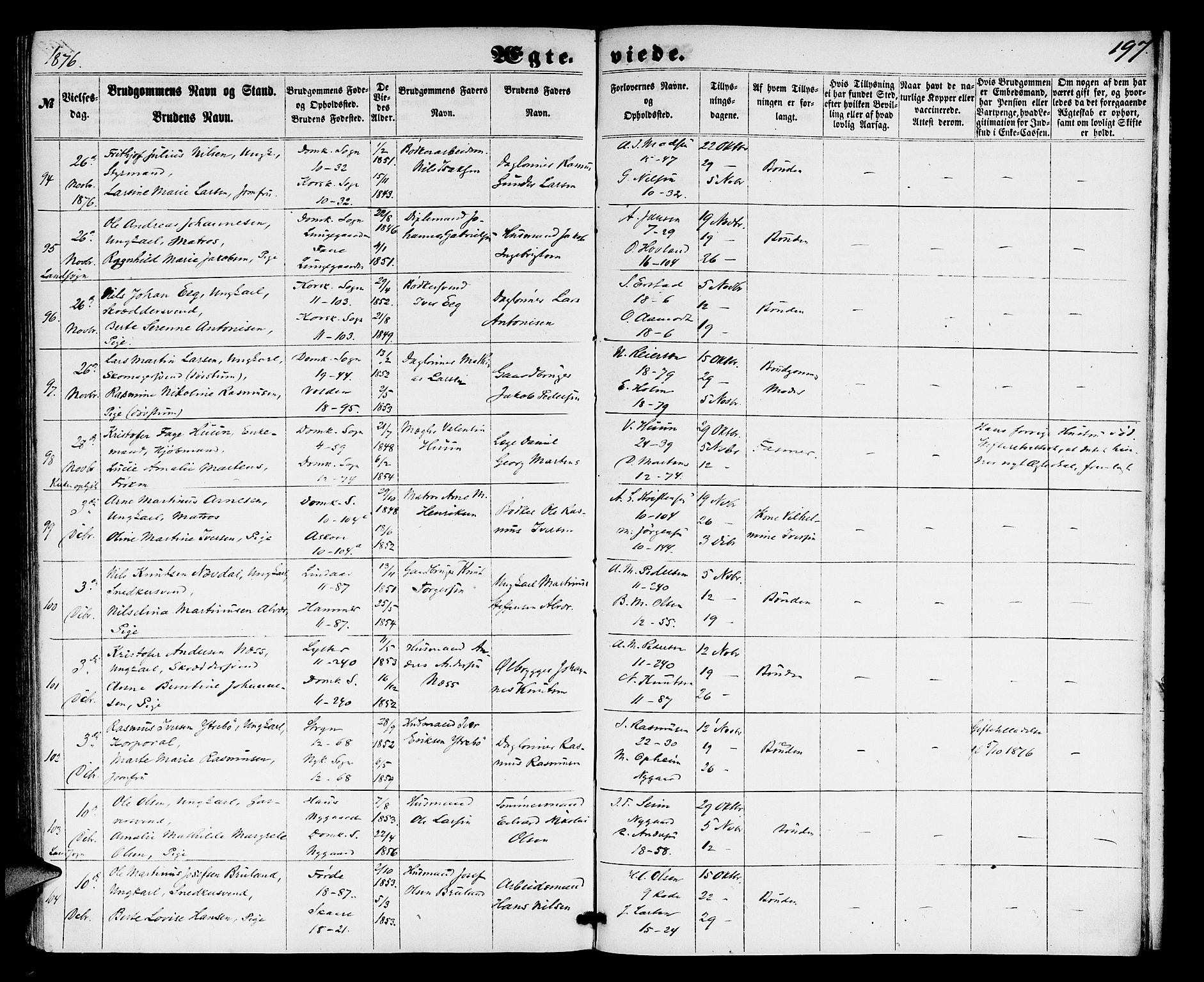 Domkirken sokneprestembete, AV/SAB-A-74801/H/Hab/L0030: Parish register (copy) no. D 2, 1857-1876, p. 197