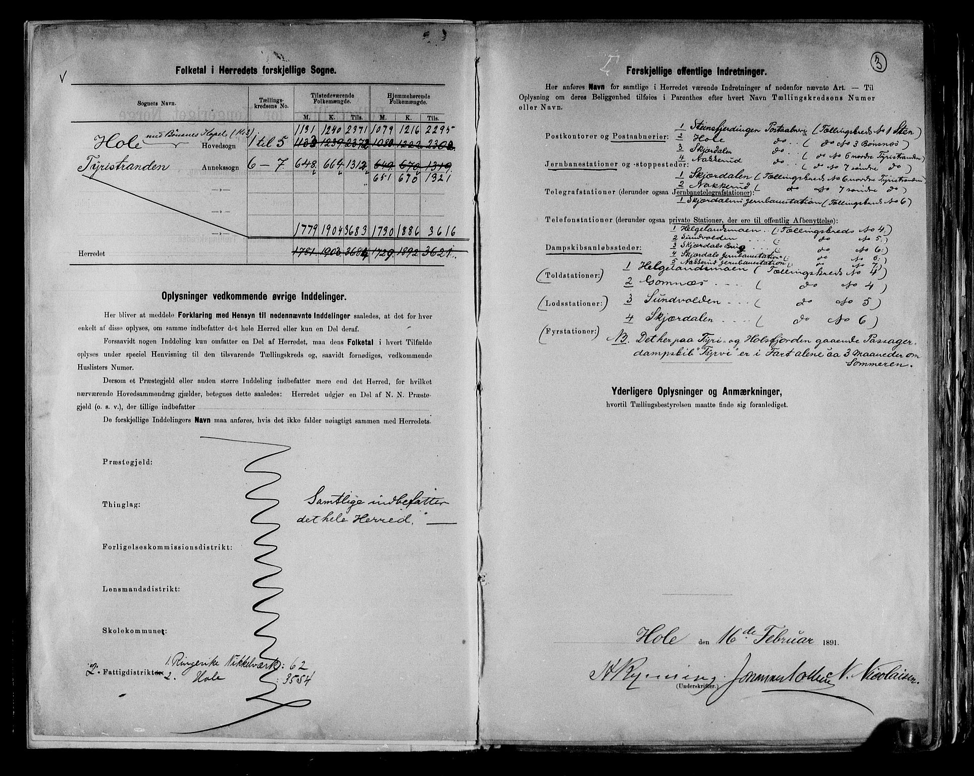 RA, 1891 census for 0612 Hole, 1891, p. 3