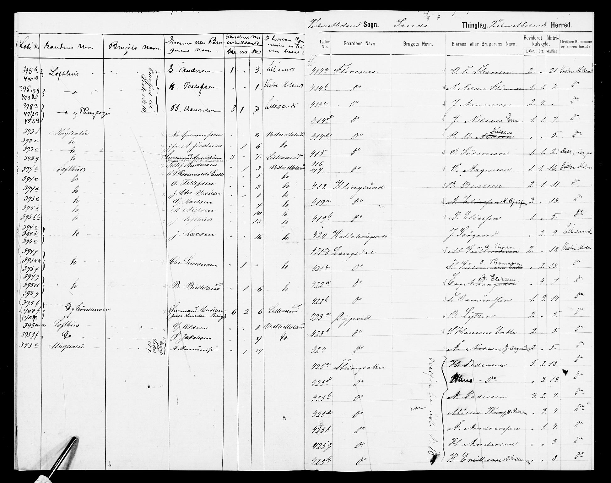 SAK, 1875 census for 0926L Vestre Moland/Vestre Moland, 1875, p. 12