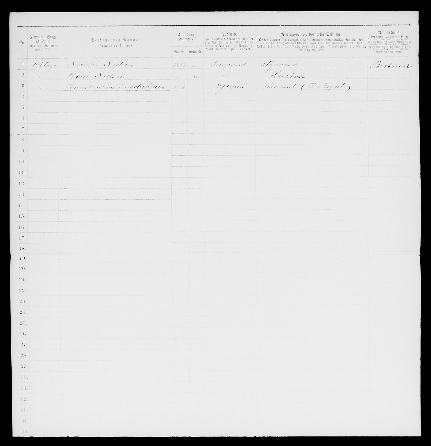 SAKO, 1885 census for 0805 Porsgrunn, 1885, p. 1057