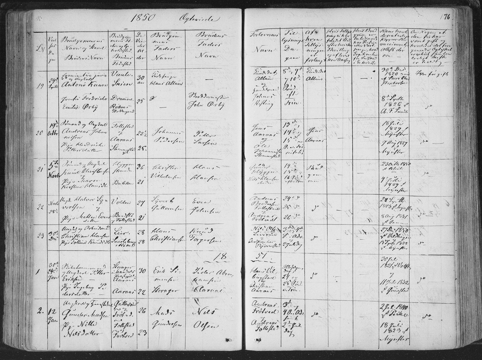 Røyken kirkebøker, AV/SAKO-A-241/F/Fa/L0005: Parish register (official) no. 5, 1833-1856, p. 176