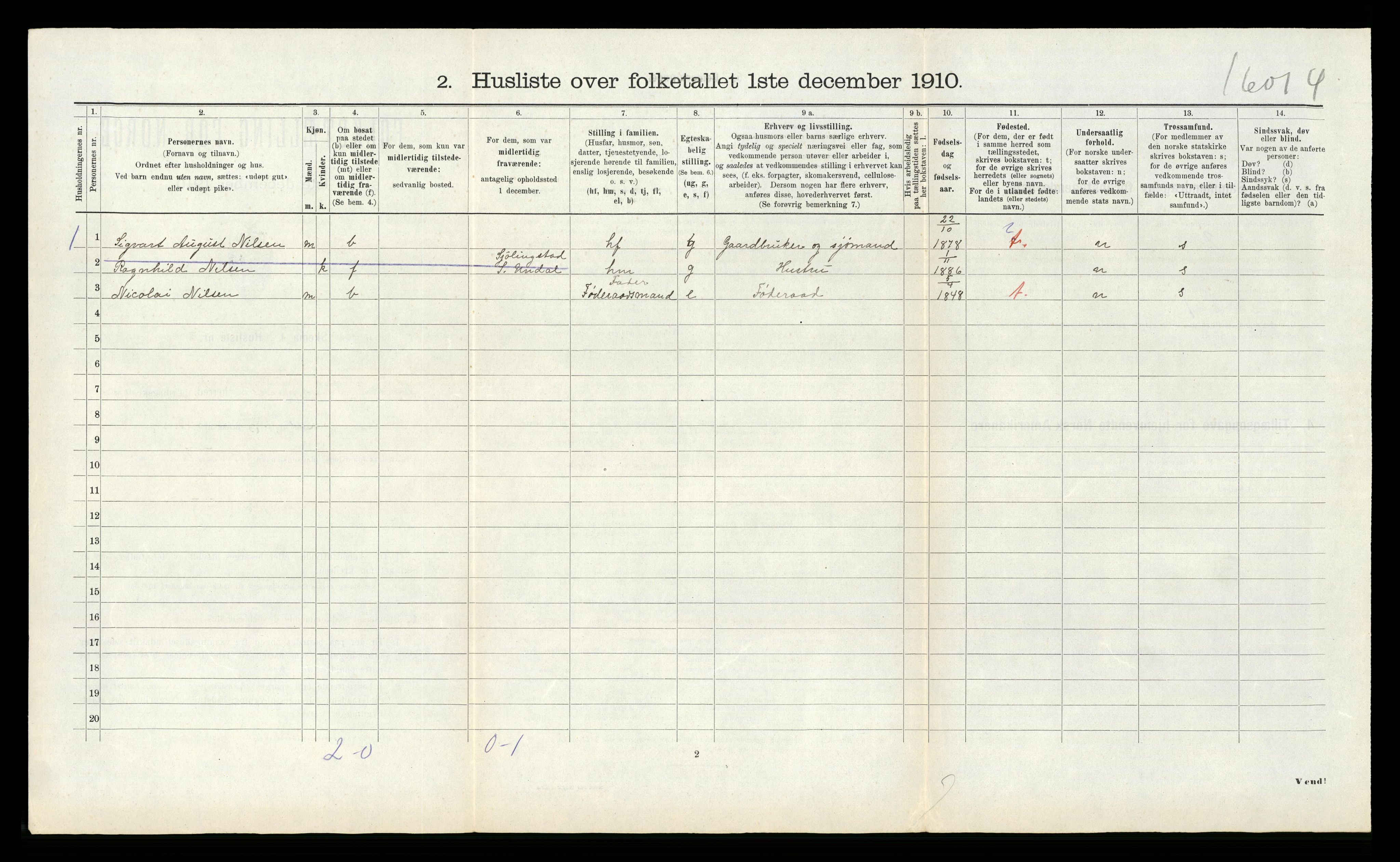 RA, 1910 census for Halse og Harkmark, 1910, p. 357