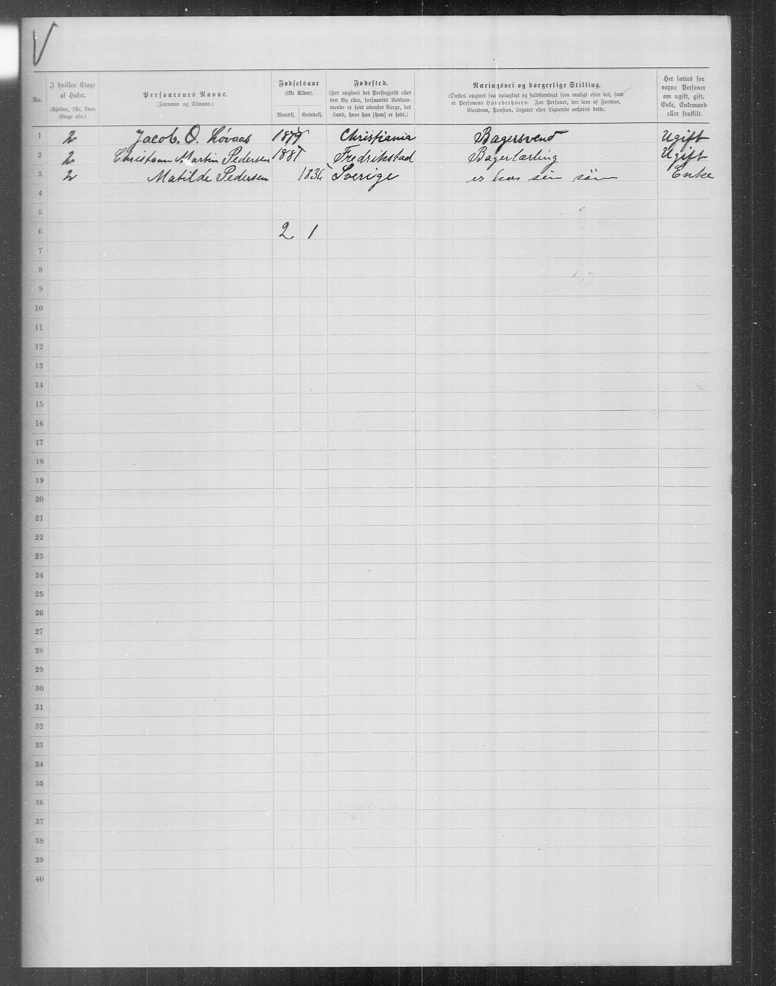 OBA, Municipal Census 1899 for Kristiania, 1899, p. 13935