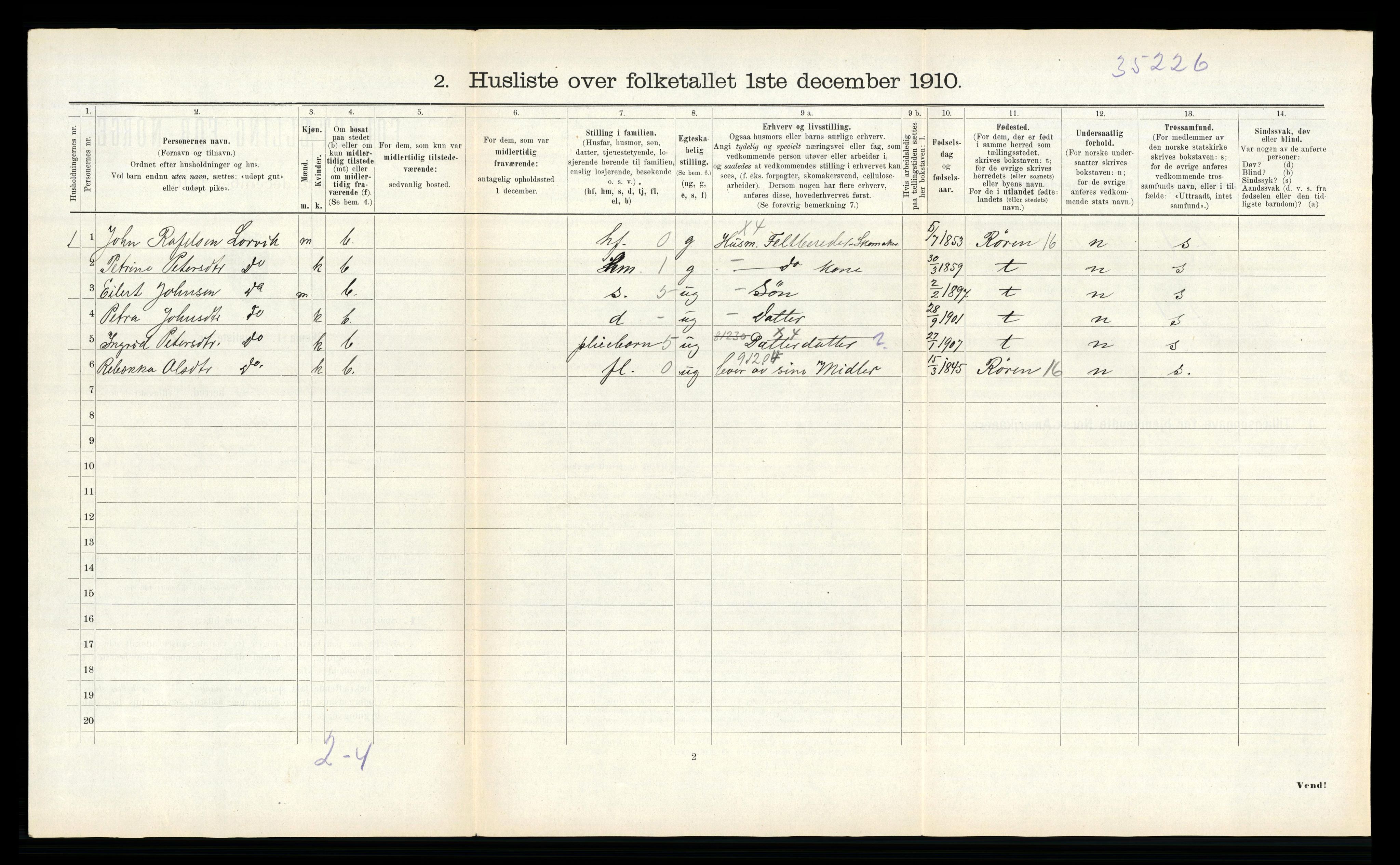 RA, 1910 census for Sparbu, 1910, p. 453