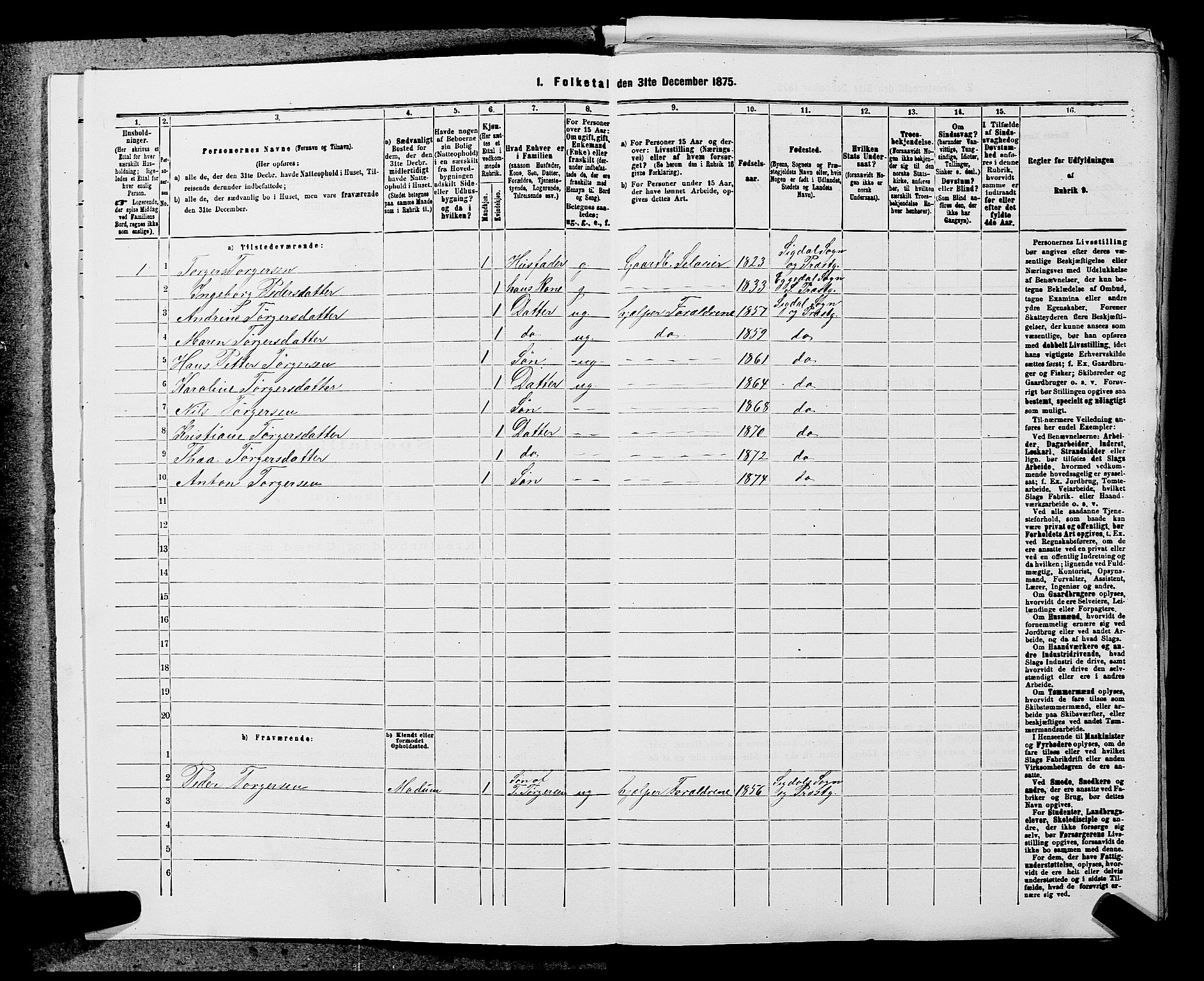 SAKO, 1875 census for 0621P Sigdal, 1875, p. 83