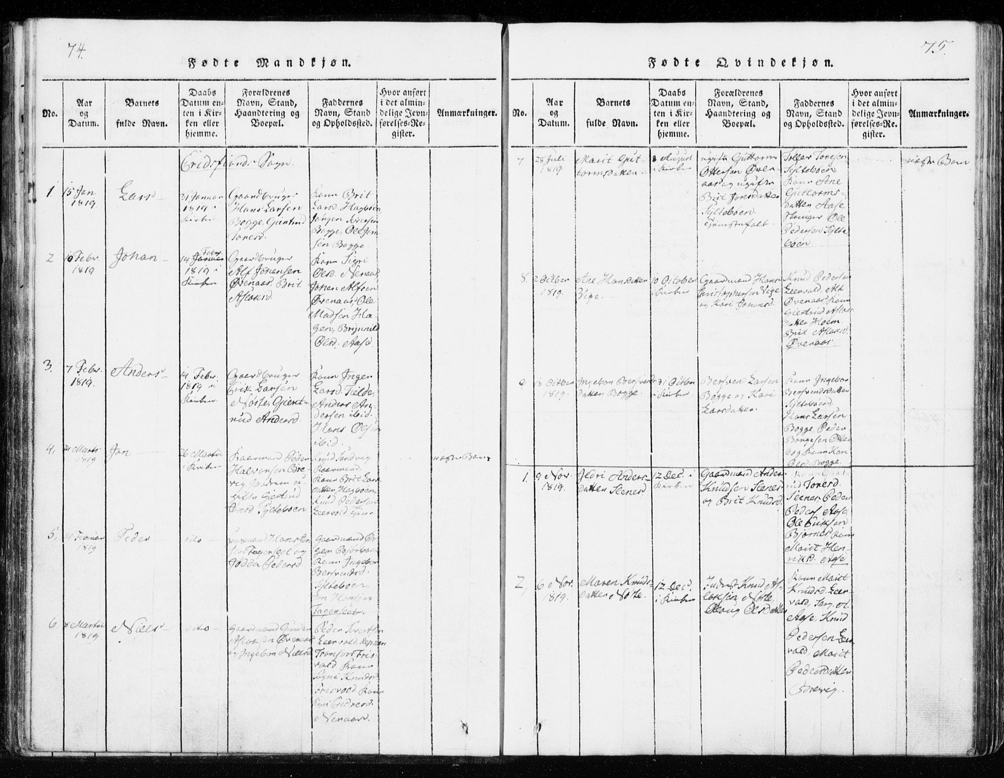 Ministerialprotokoller, klokkerbøker og fødselsregistre - Møre og Romsdal, AV/SAT-A-1454/551/L0623: Parish register (official) no. 551A03, 1818-1831, p. 74-75