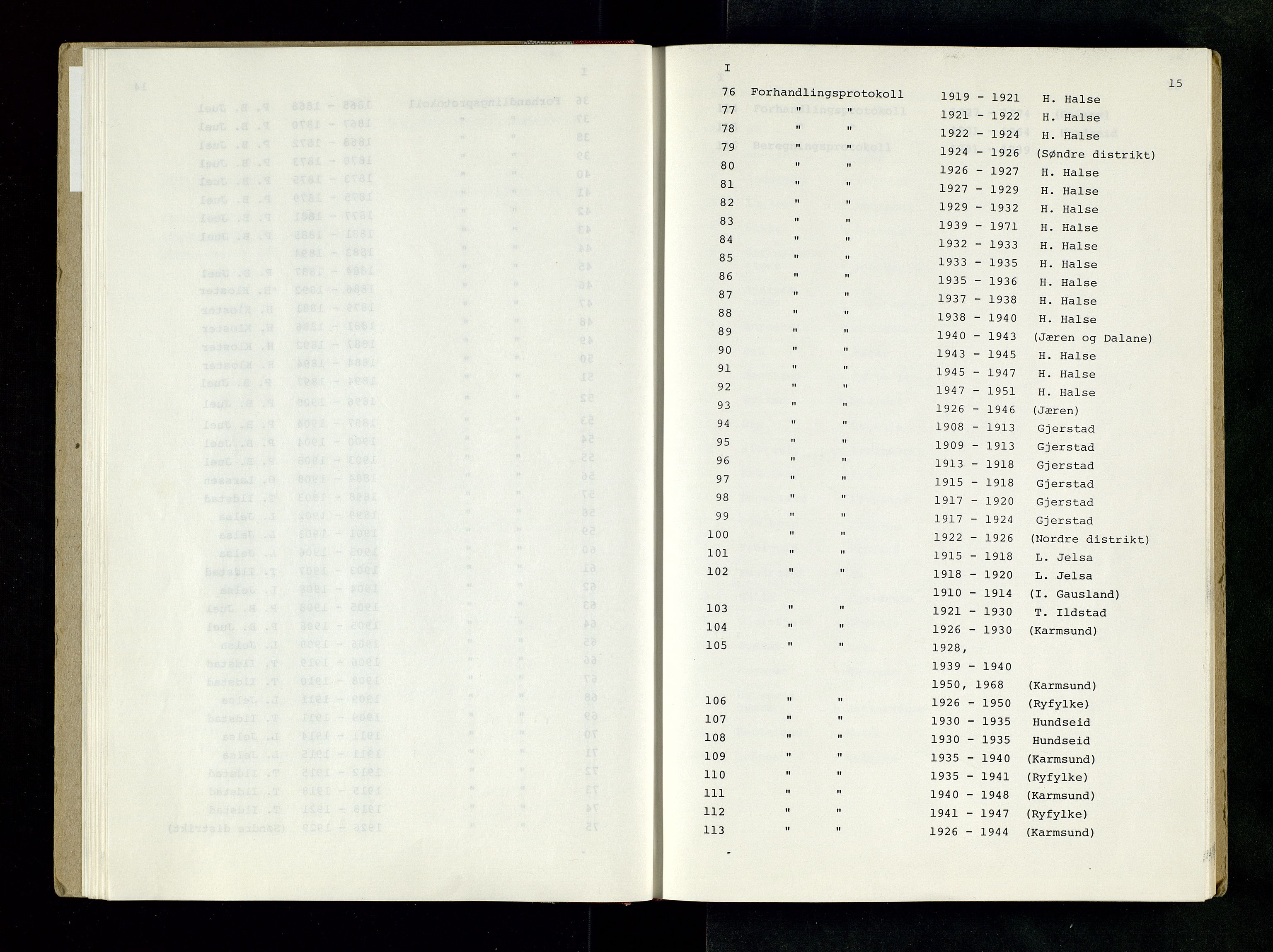 Rogaland jordskifterett, SAST/A-102426/Oaa/L0001: Katalog og register, 1859-1974, p. 15
