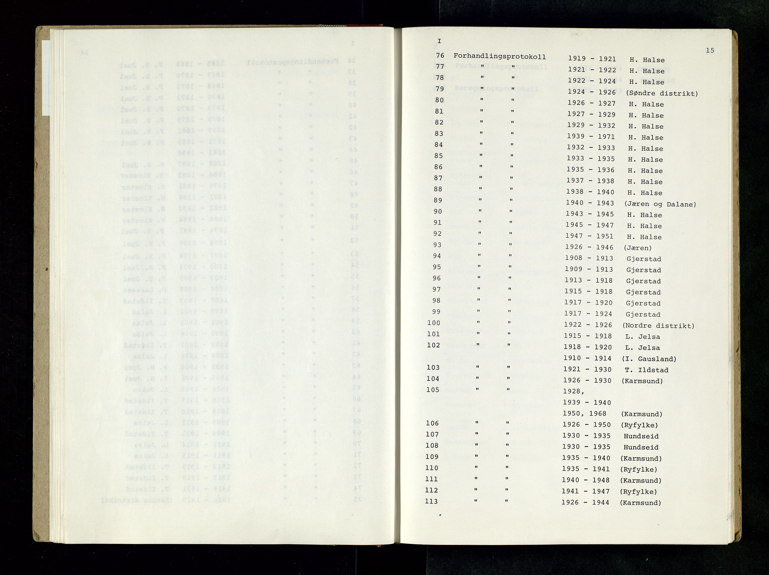 Rogaland jordskifterett, AV/SAST-A-102426/Oaa/L0001: Katalog og register, 1859-1974, p. 15