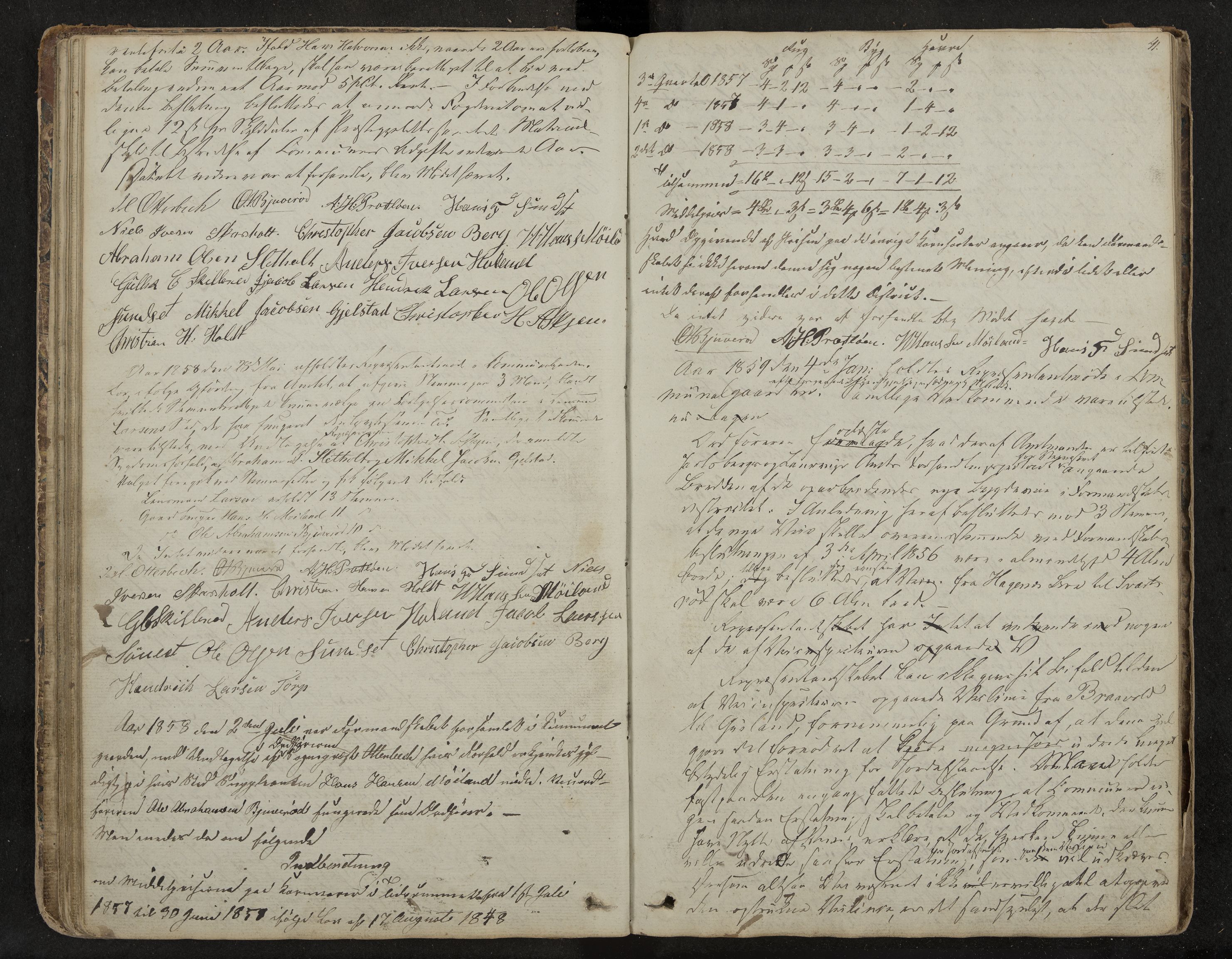 Andebu formannskap og sentraladministrasjon, IKAK/0719021-1/A/Aa/L0001: Møtebok med register, 1837-1869, p. 41