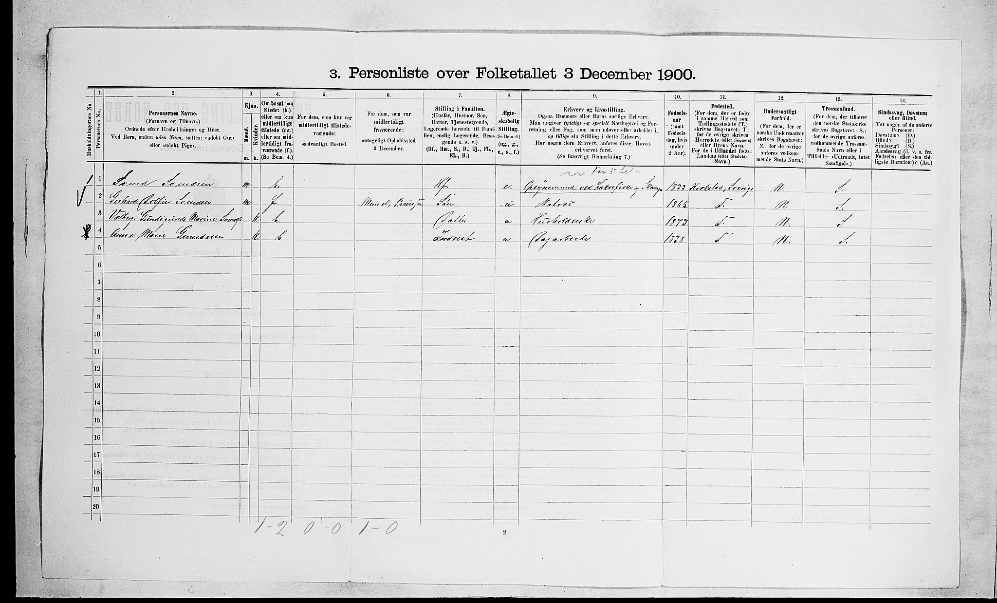 RA, 1900 census for Nøtterøy, 1900, p. 198