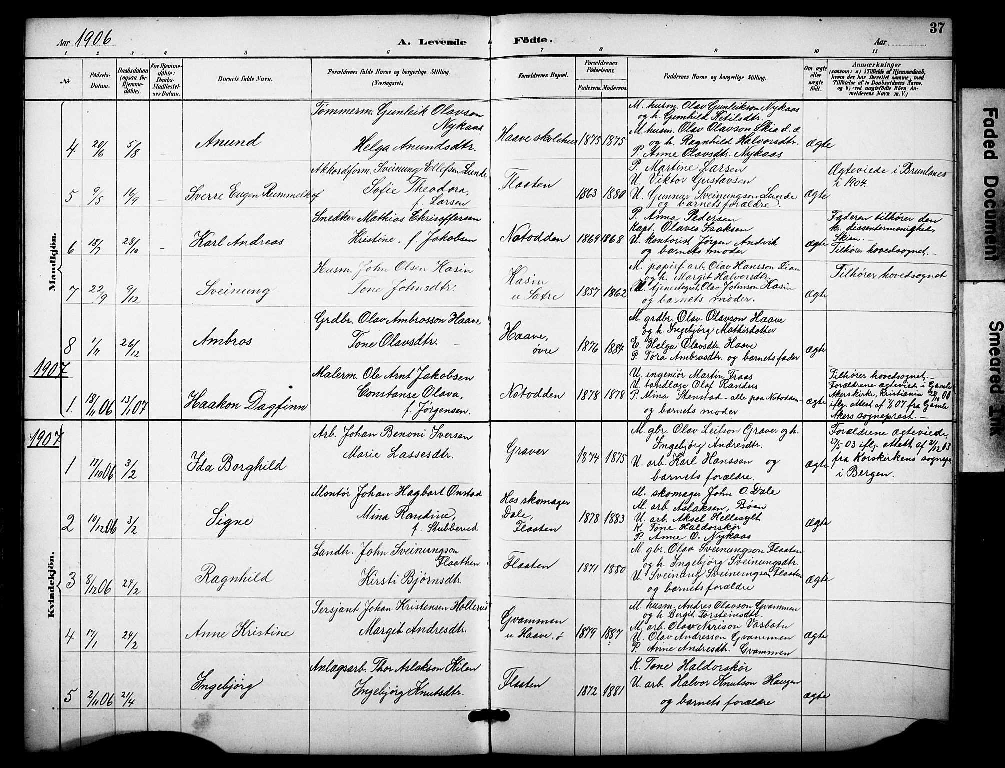 Heddal kirkebøker, SAKO/A-268/F/Fb/L0001: Parish register (official) no. II 1, 1884-1910, p. 37