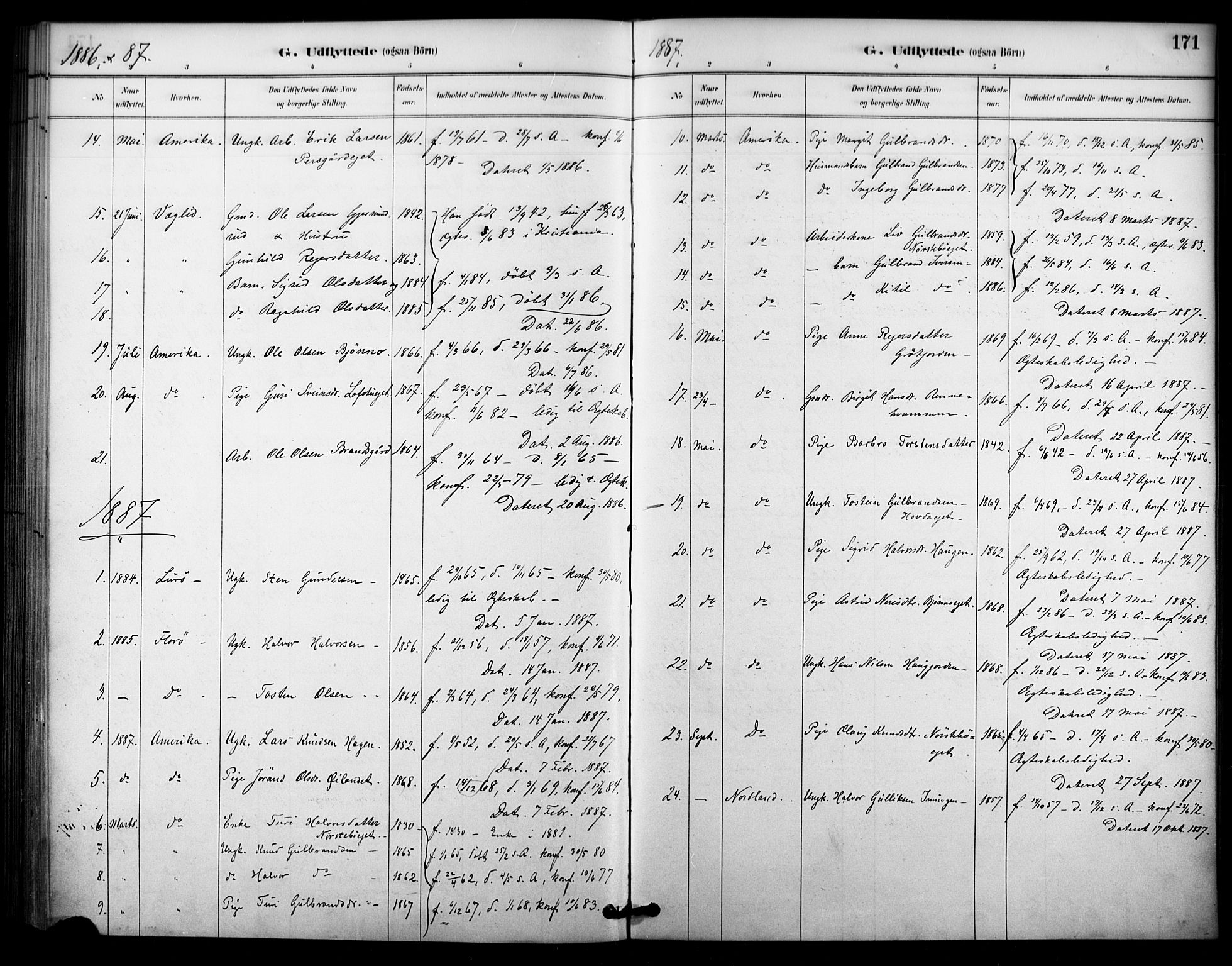 Nore kirkebøker, SAKO/A-238/F/Fc/L0004: Parish register (official) no. III 4, 1885-1898, p. 171