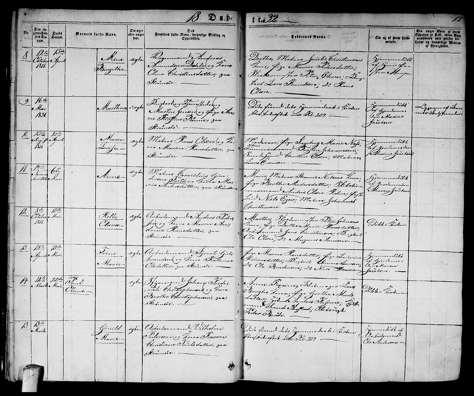 Strømsø kirkebøker, AV/SAKO-A-246/F/Fa/L0012: Parish register (official) no. I 12, 1830-1847, p. 17