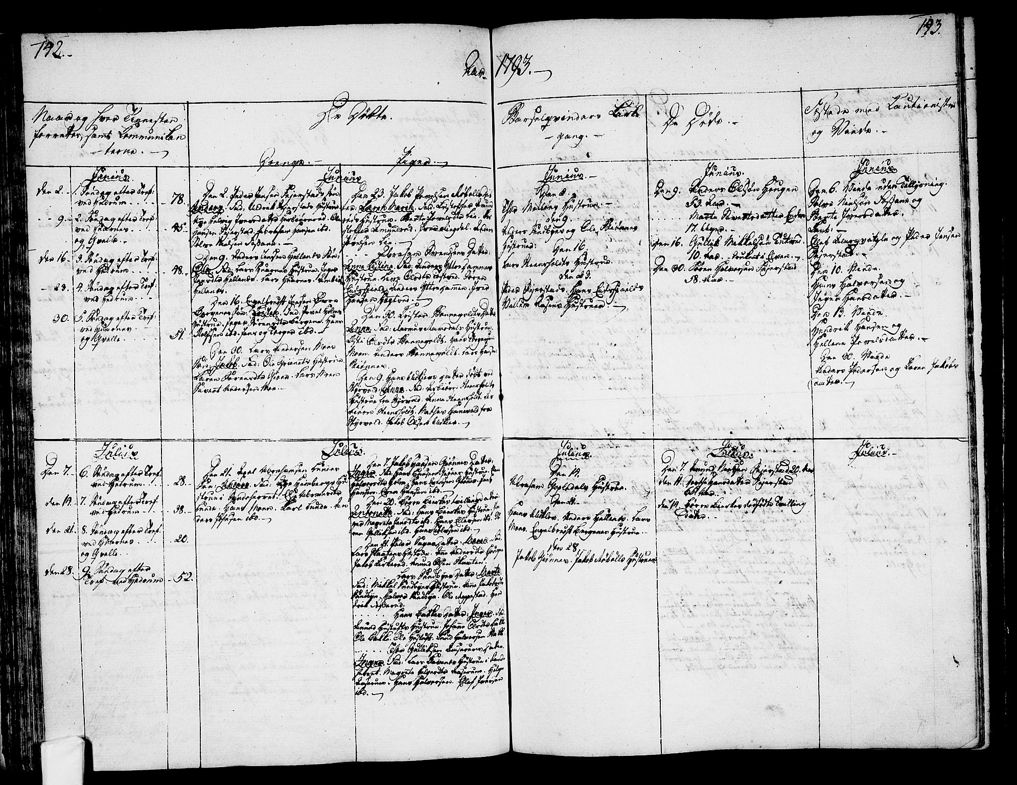 Hedrum kirkebøker, AV/SAKO-A-344/F/Fa/L0002: Parish register (official) no. I 2, 1785-1807, p. 142-143