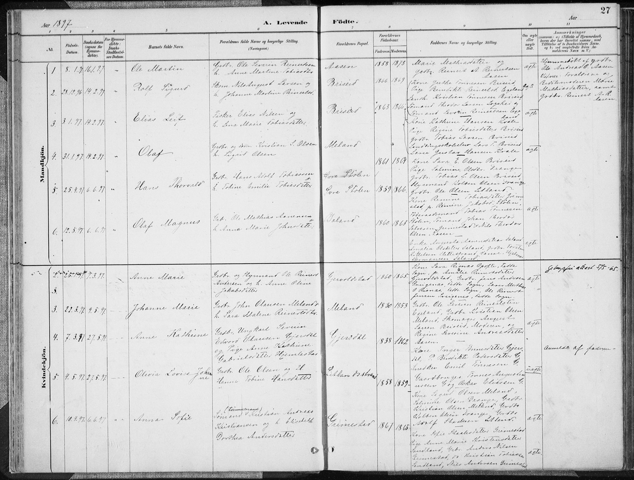 Herad sokneprestkontor, SAK/1111-0018/F/Fa/Faa/L0006: Parish register (official) no. A 6, 1887-1907, p. 27