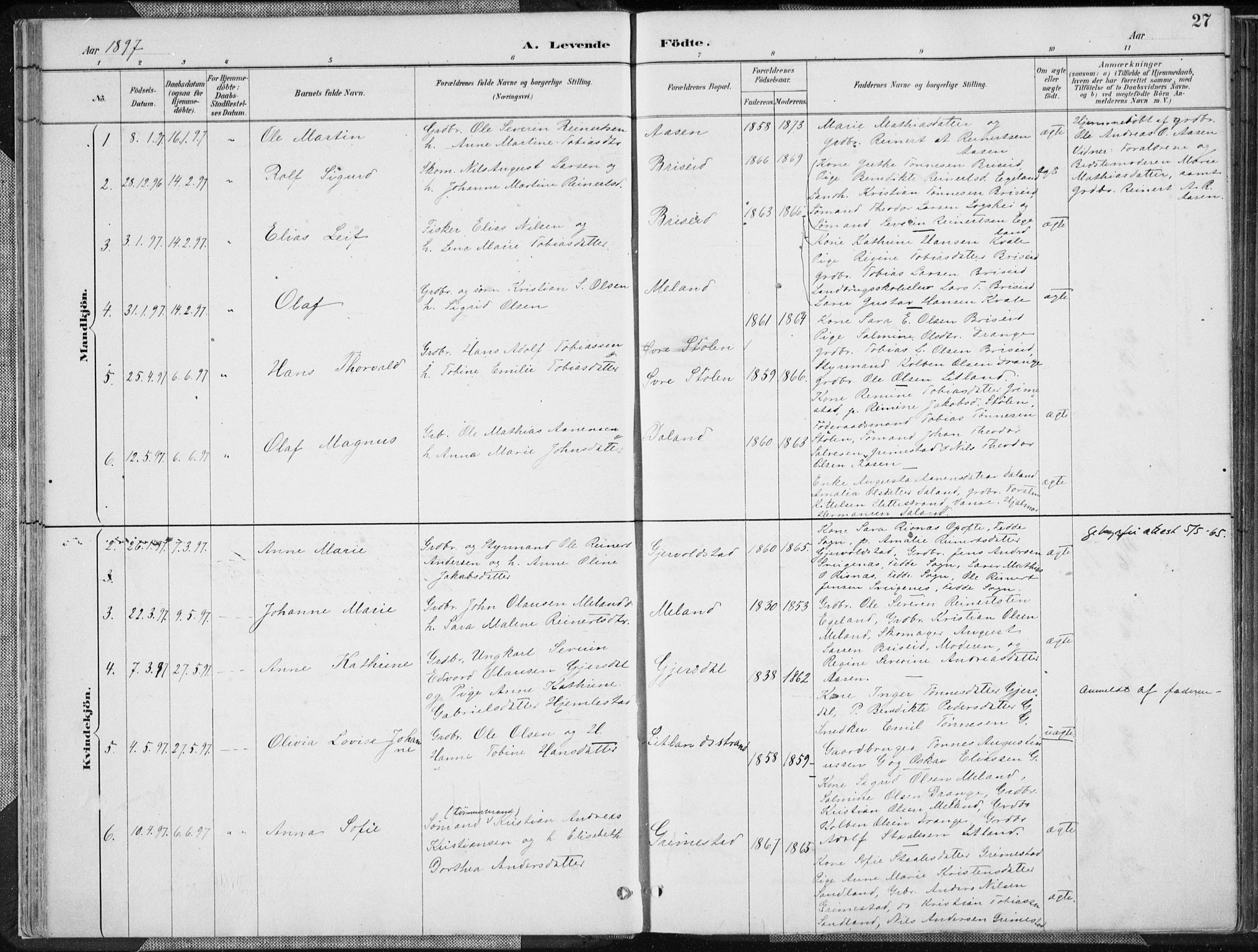 Herad sokneprestkontor, AV/SAK-1111-0018/F/Fa/Faa/L0006: Parish register (official) no. A 6, 1887-1907, p. 27