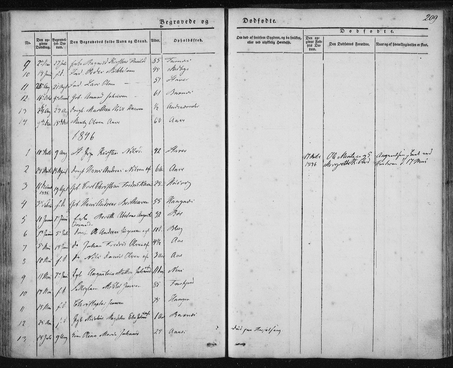Ministerialprotokoller, klokkerbøker og fødselsregistre - Nordland, SAT/A-1459/897/L1396: Parish register (official) no. 897A04, 1842-1866, p. 209