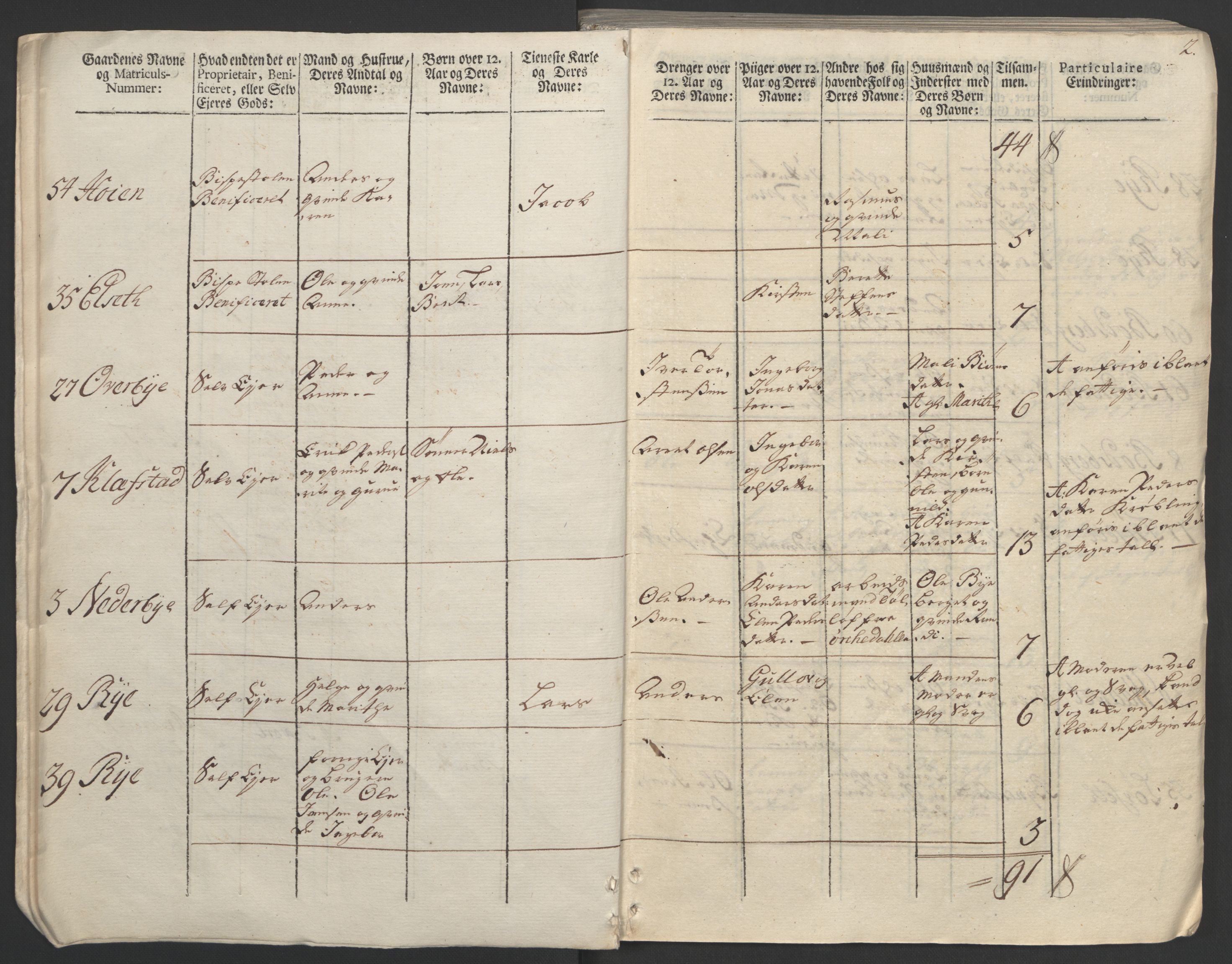 Rentekammeret inntil 1814, Realistisk ordnet avdeling, AV/RA-EA-4070/Ol/L0020/0002: [Gg 10]: Ekstraskatten, 23.09.1762. Romsdal, Strinda, Selbu, Inderøy. / Strinda og Selbu, 1763, p. 4