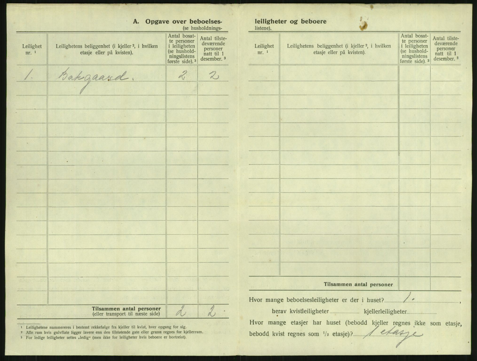 SAKO, 1920 census for Drammen, 1920, p. 5697