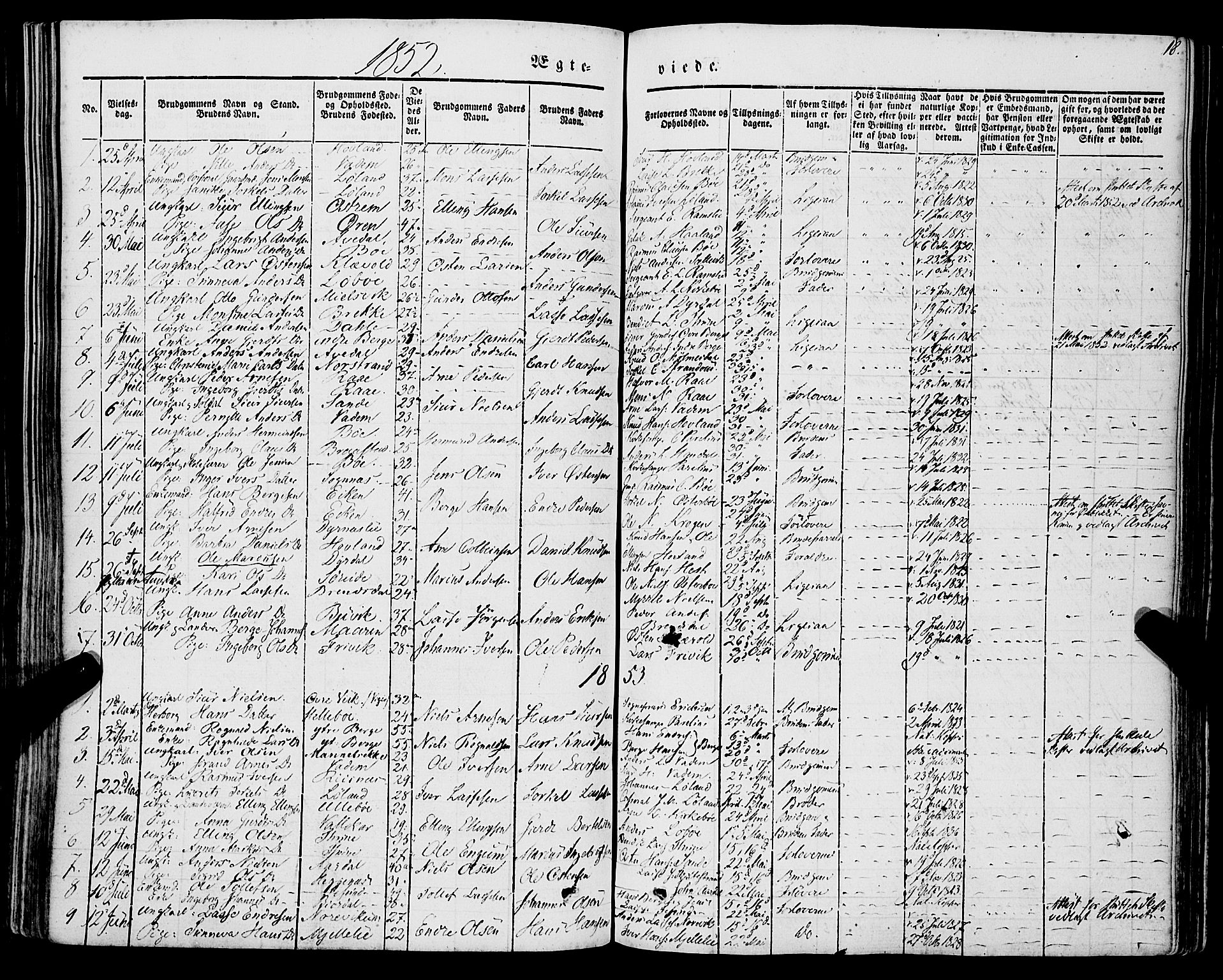 Lavik sokneprestembete, SAB/A-80901: Parish register (official) no. A 3, 1843-1863, p. 18