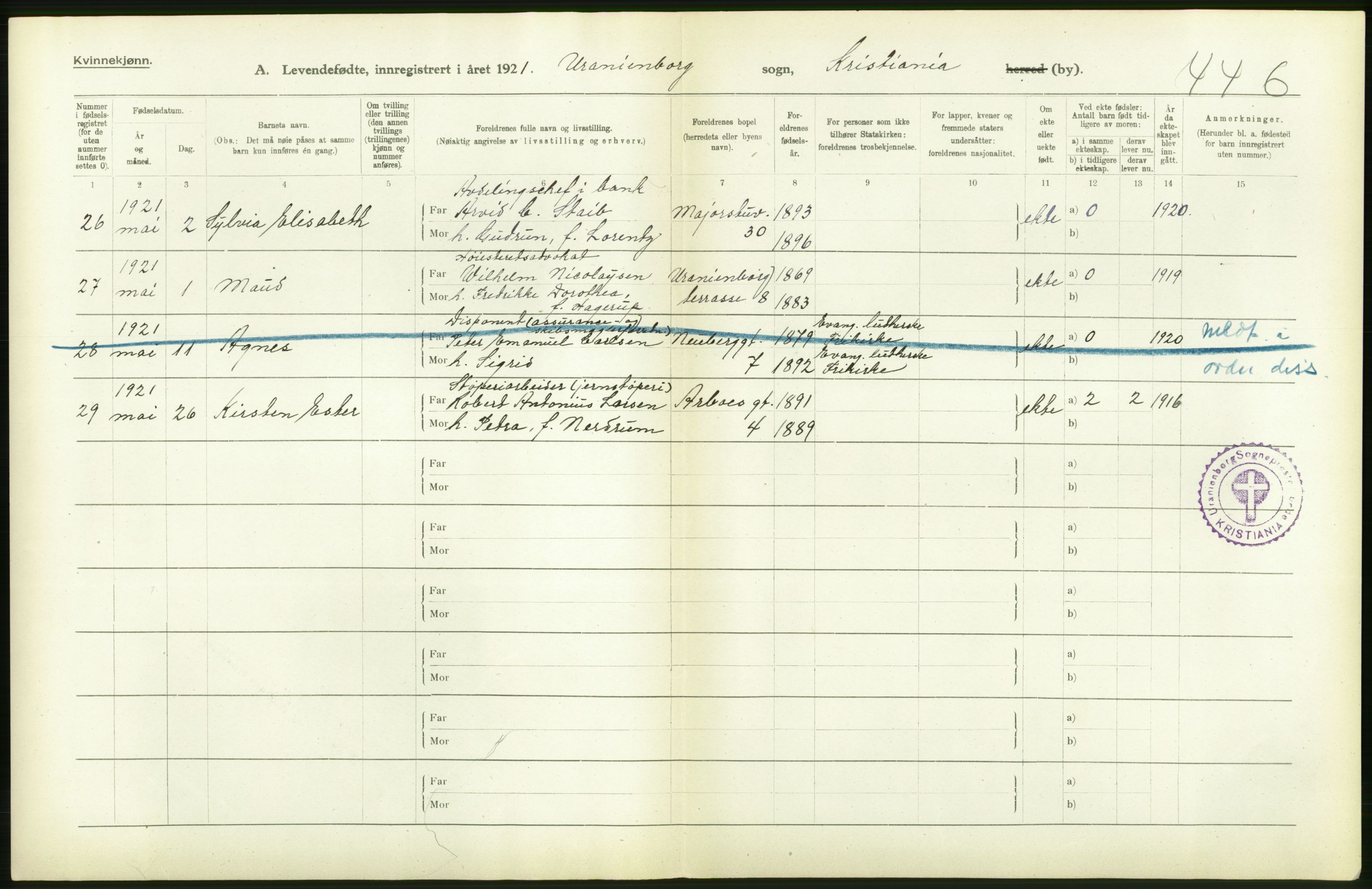 Statistisk sentralbyrå, Sosiodemografiske emner, Befolkning, AV/RA-S-2228/D/Df/Dfc/Dfca/L0010: Kristiania: Levendefødte menn og kvinner., 1921, p. 134