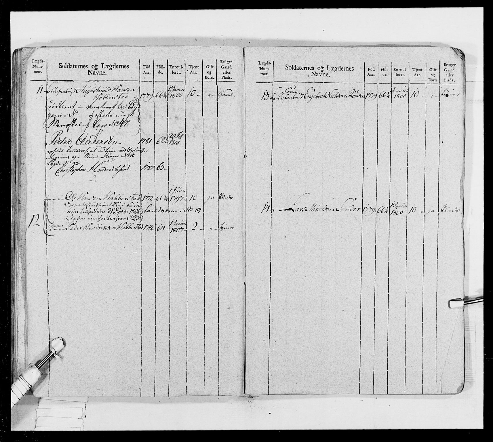 Generalitets- og kommissariatskollegiet, Det kongelige norske kommissariatskollegium, AV/RA-EA-5420/E/Eh/L0024: Norske jegerkorps, 1810-1812, p. 117