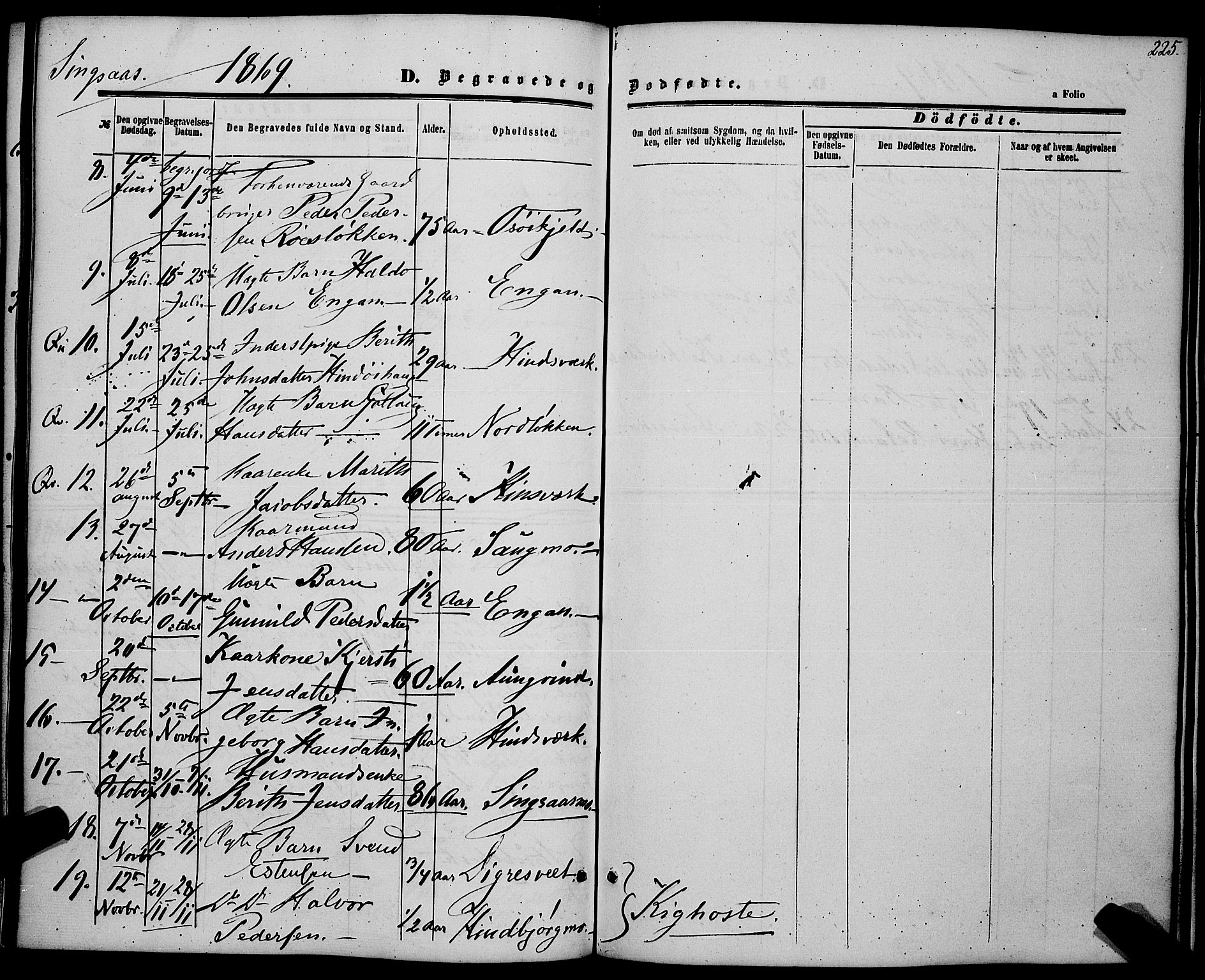 Ministerialprotokoller, klokkerbøker og fødselsregistre - Sør-Trøndelag, SAT/A-1456/685/L0967: Parish register (official) no. 685A07 /2, 1860-1869, p. 225