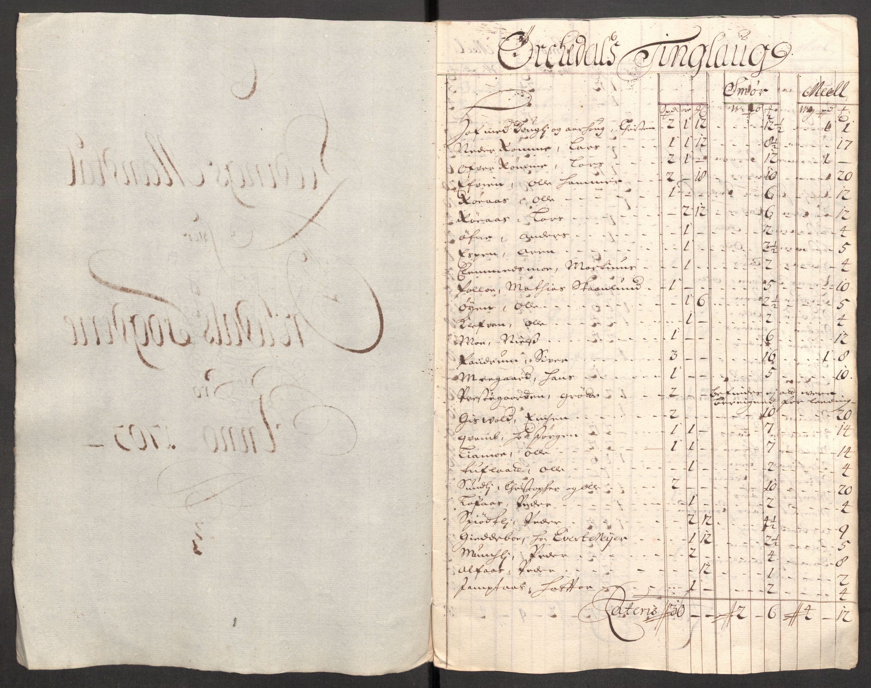 Rentekammeret inntil 1814, Reviderte regnskaper, Fogderegnskap, AV/RA-EA-4092/R60/L3953: Fogderegnskap Orkdal og Gauldal, 1703, p. 154