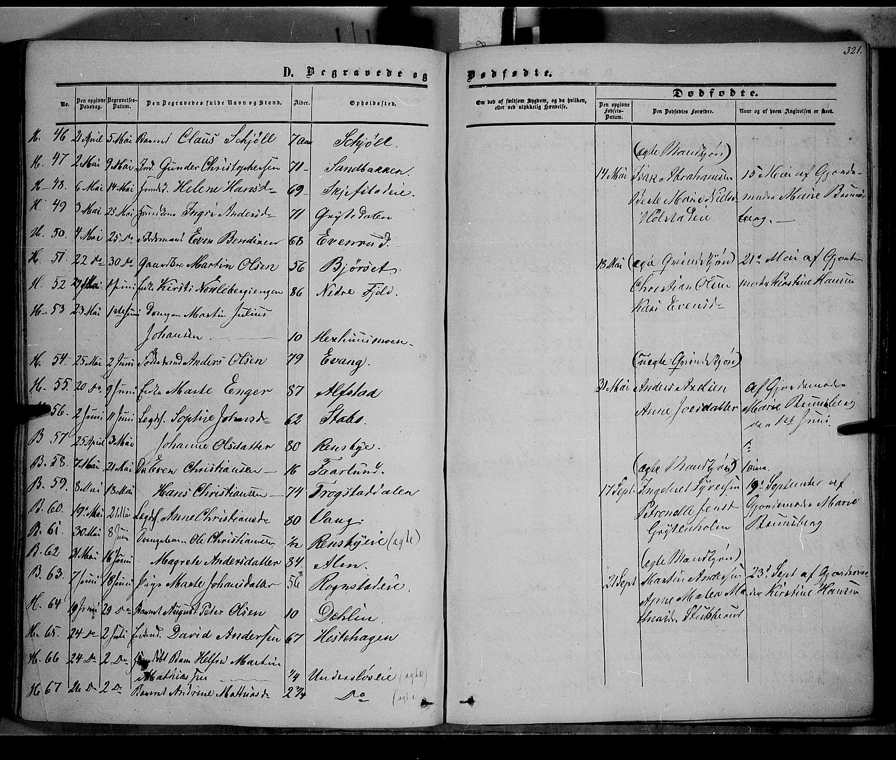 Østre Toten prestekontor, AV/SAH-PREST-104/H/Ha/Haa/L0004: Parish register (official) no. 4, 1857-1865, p. 321