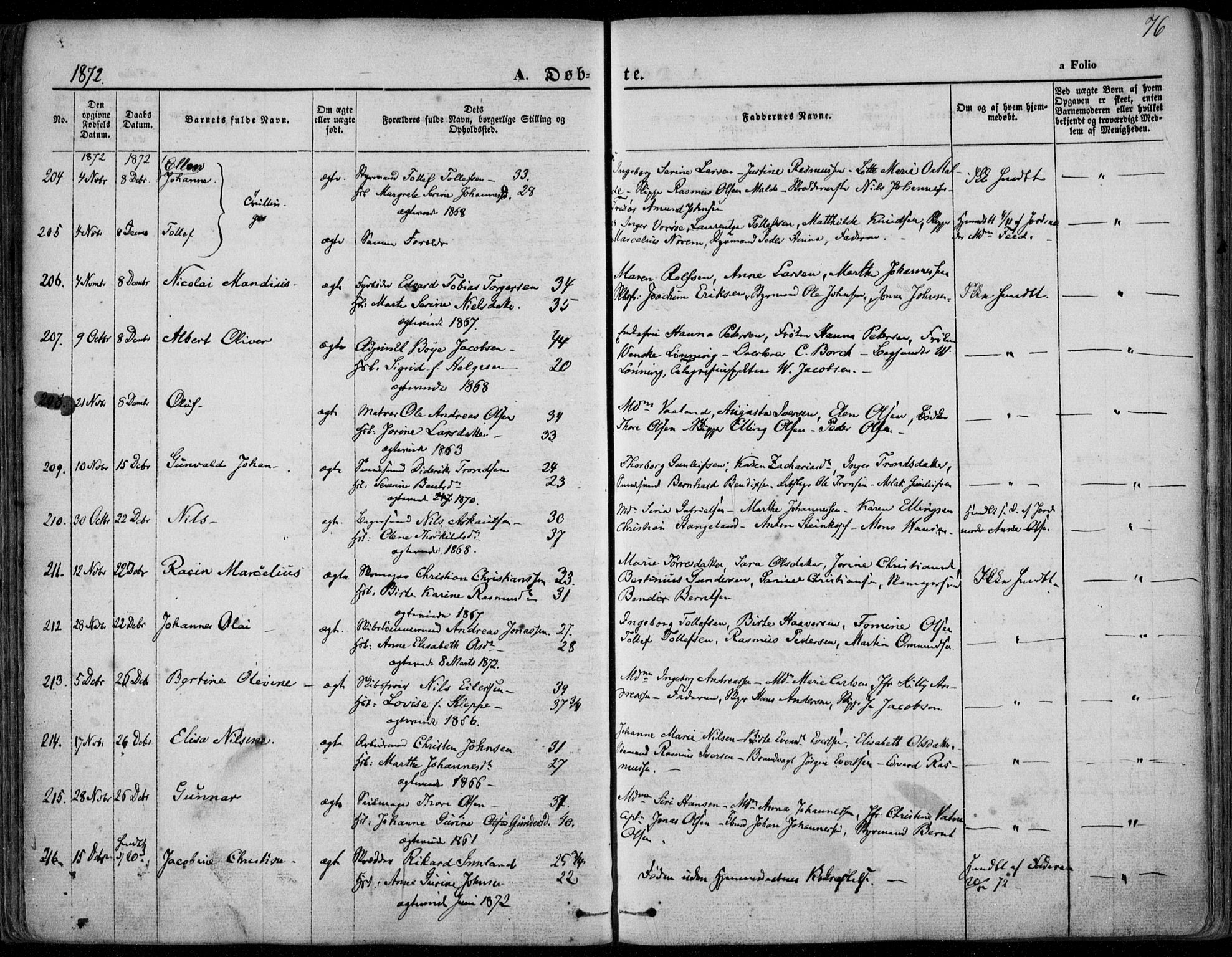 Domkirken sokneprestkontor, AV/SAST-A-101812/001/30/30BA/L0022: Parish register (official) no. A 21, 1868-1877, p. 76